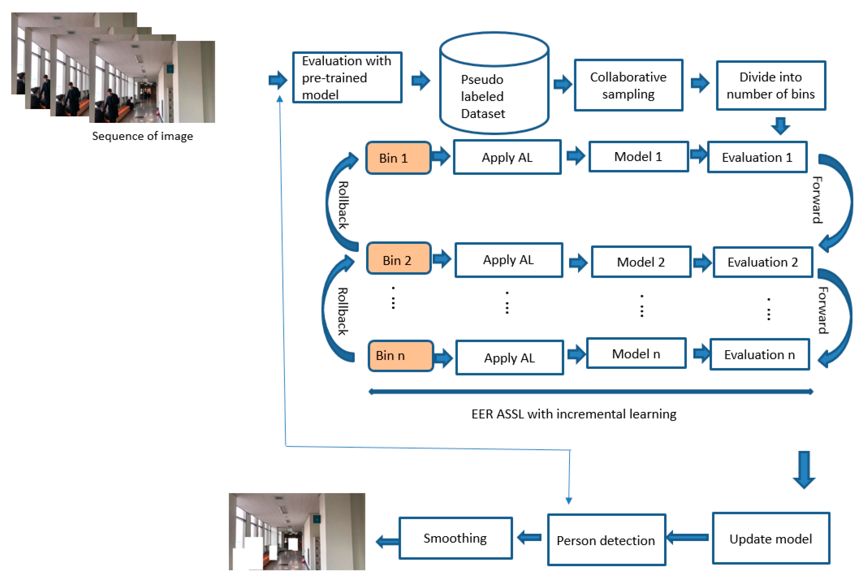 Symmetry 12 00119 g004 Symmetry 12 00119 g004