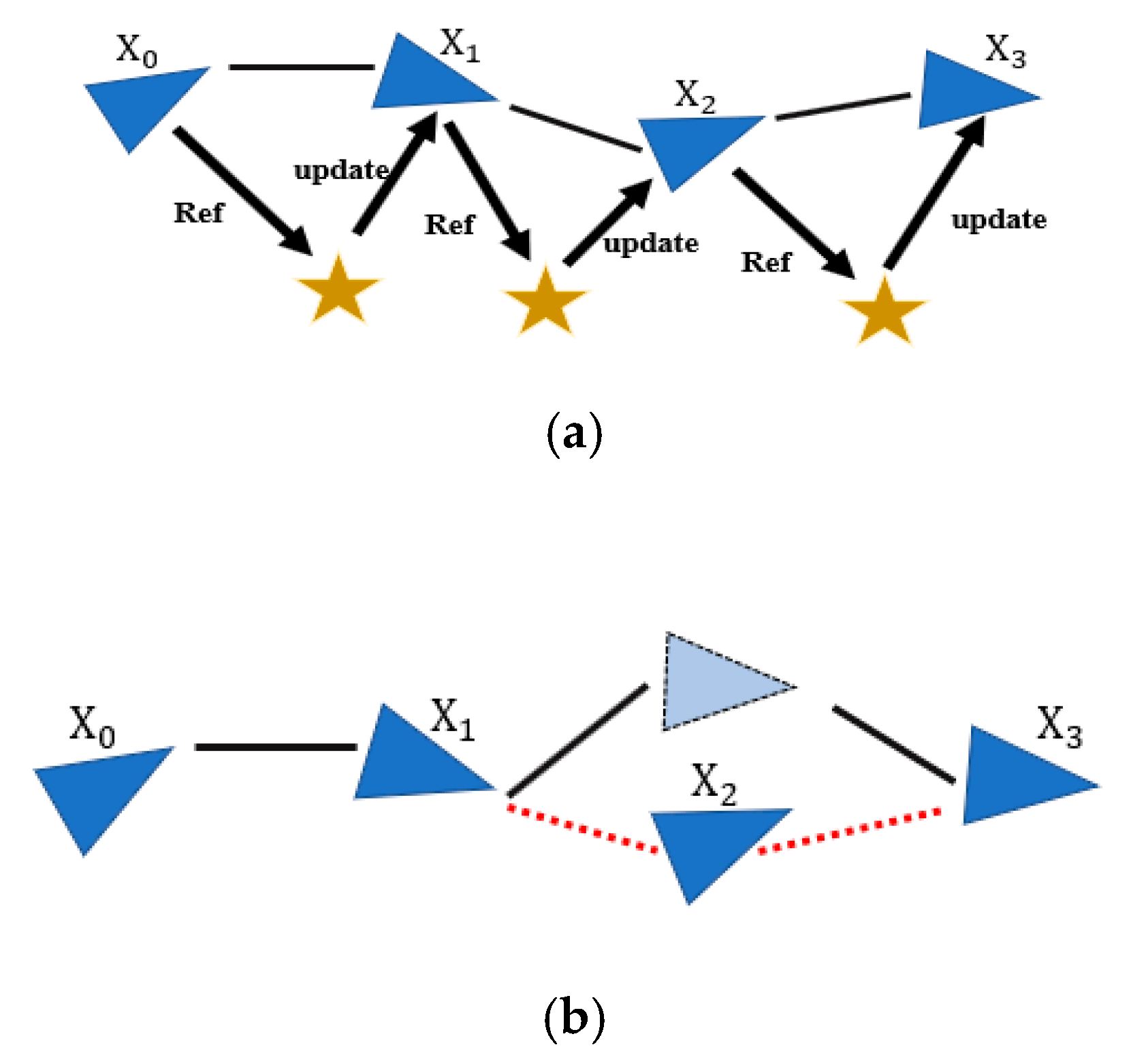 Symmetry 12 00119 g005 Symmetry 12 00119 g005