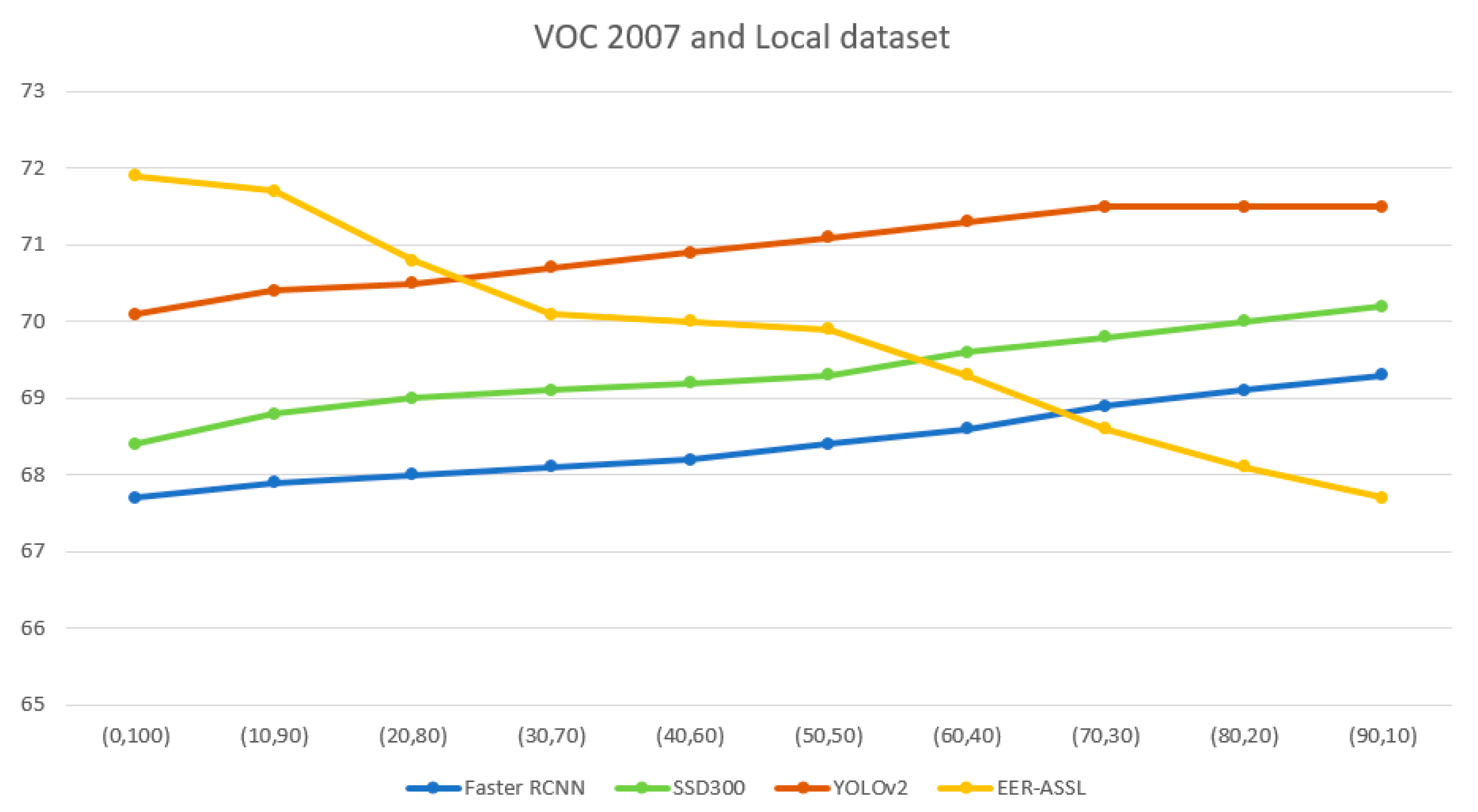 Symmetry 12 00119 g006 Symmetry 12 00119 g006