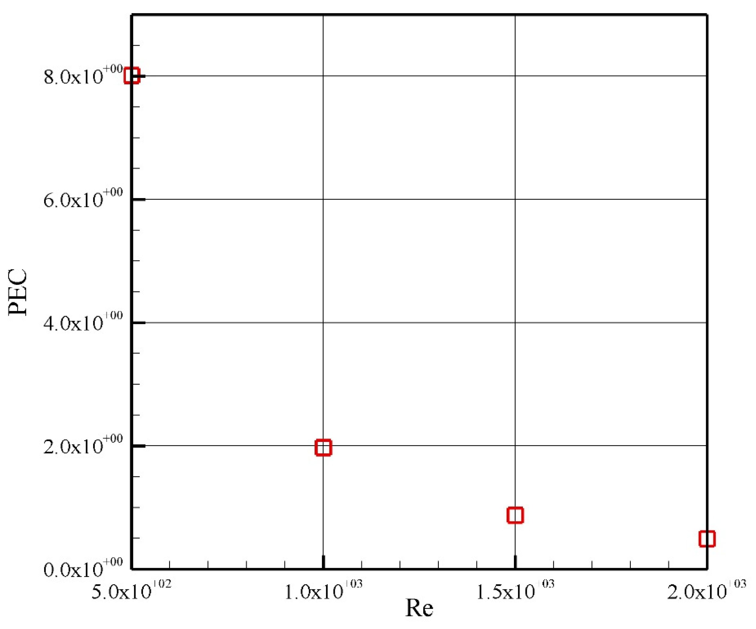 Symmetry 12 00120 g004