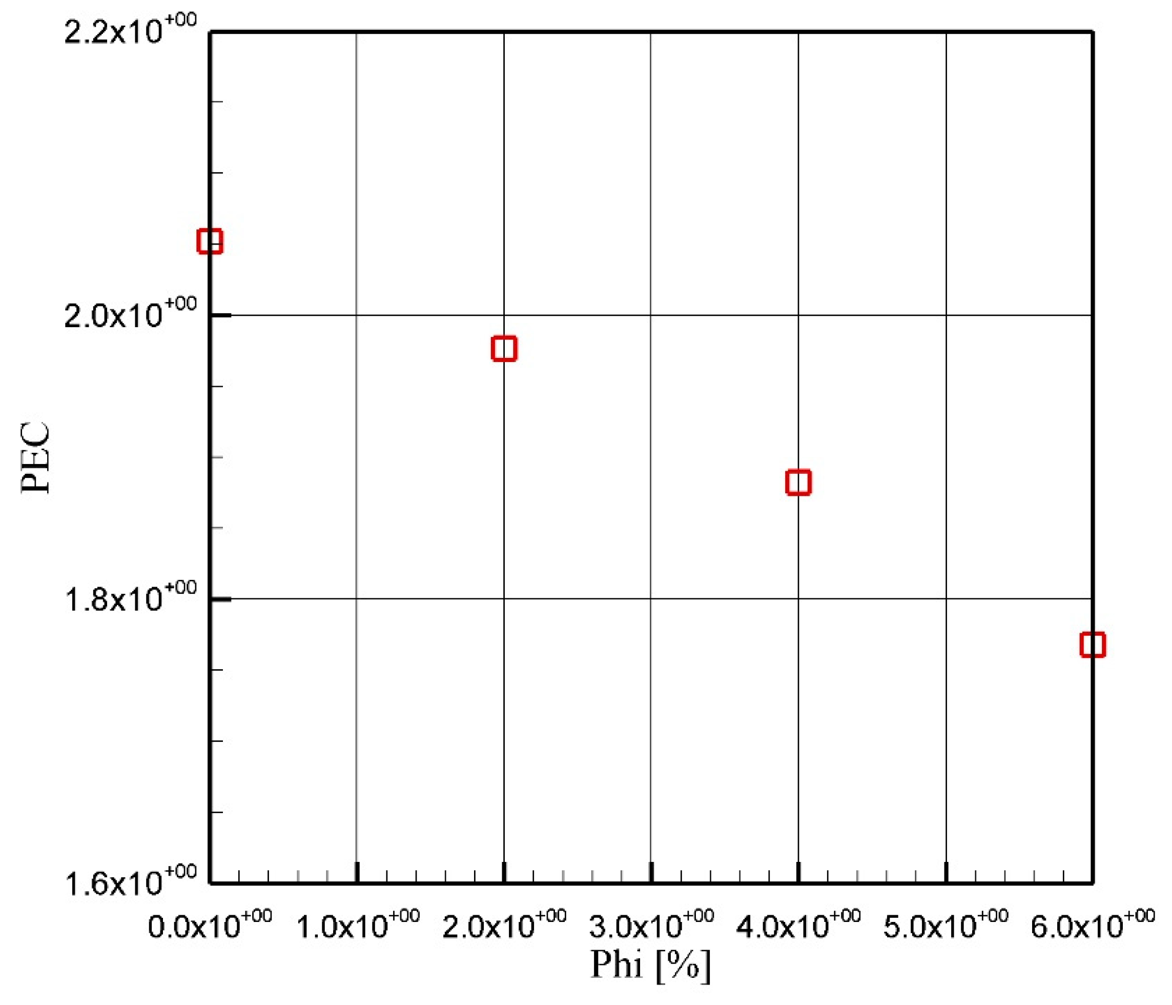 Symmetry 12 00120 g006