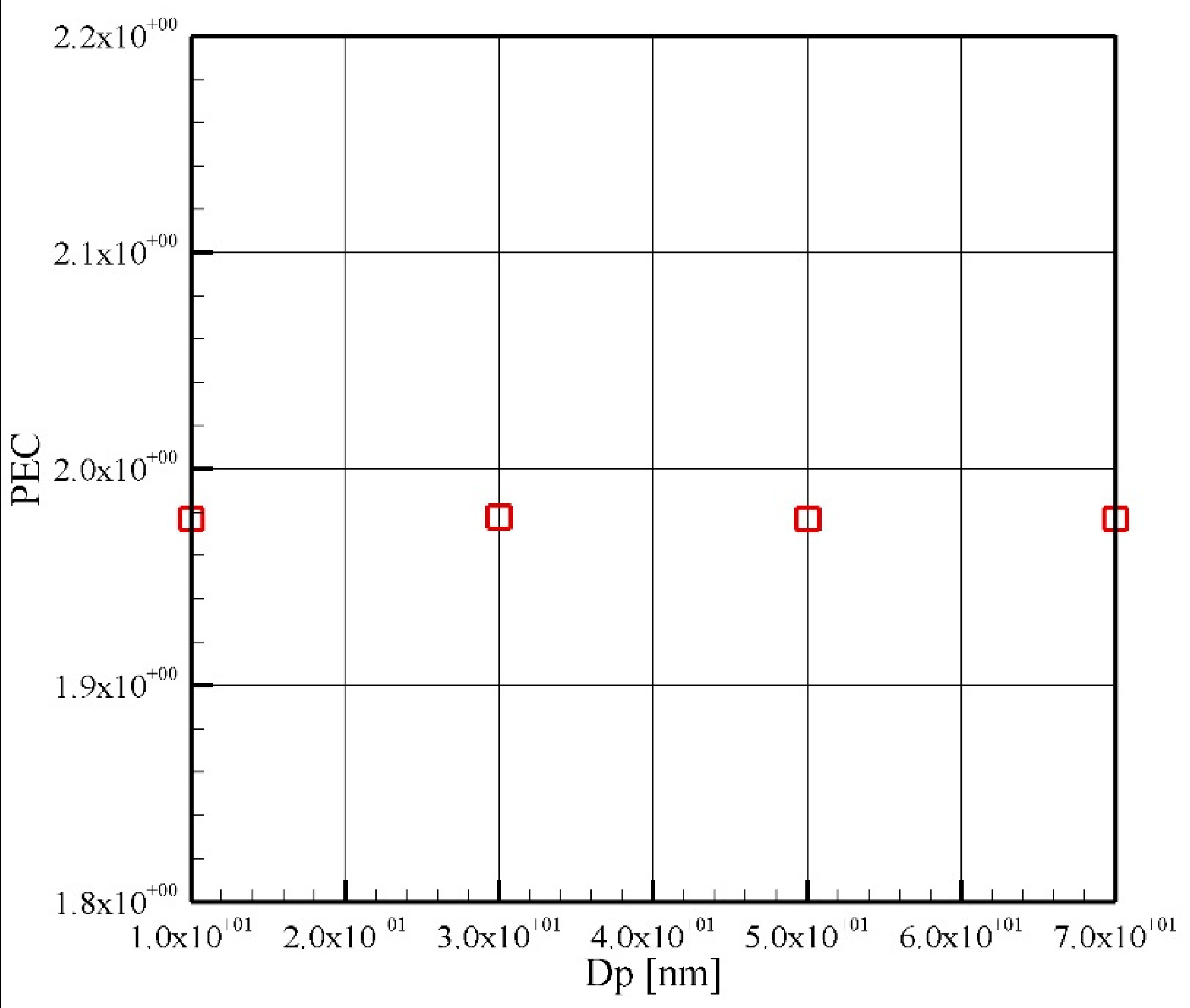 Symmetry 12 00120 g008