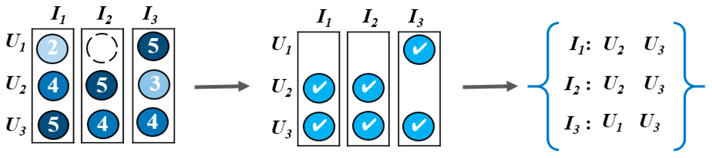 Symmetry 12 00121 g002 Symmetry 12 00121 g002