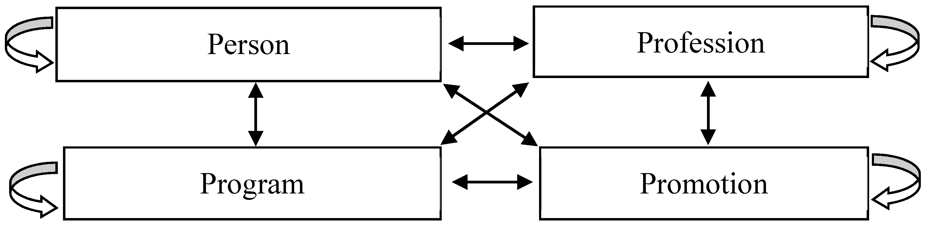 Symmetry 12 00125 g003 Symmetry 12 00125 g003