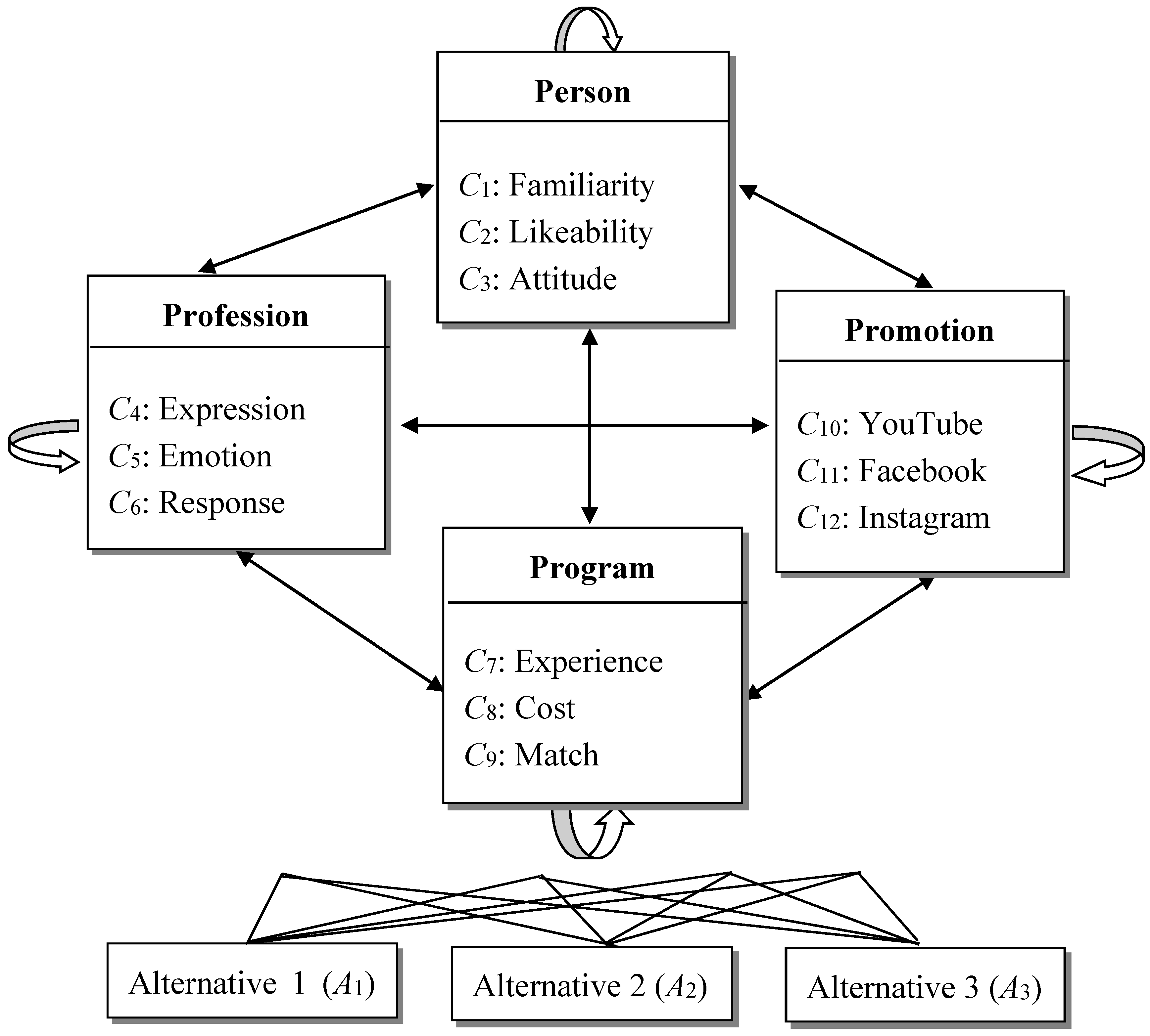 Symmetry 12 00125 g004 Symmetry 12 00125 g004