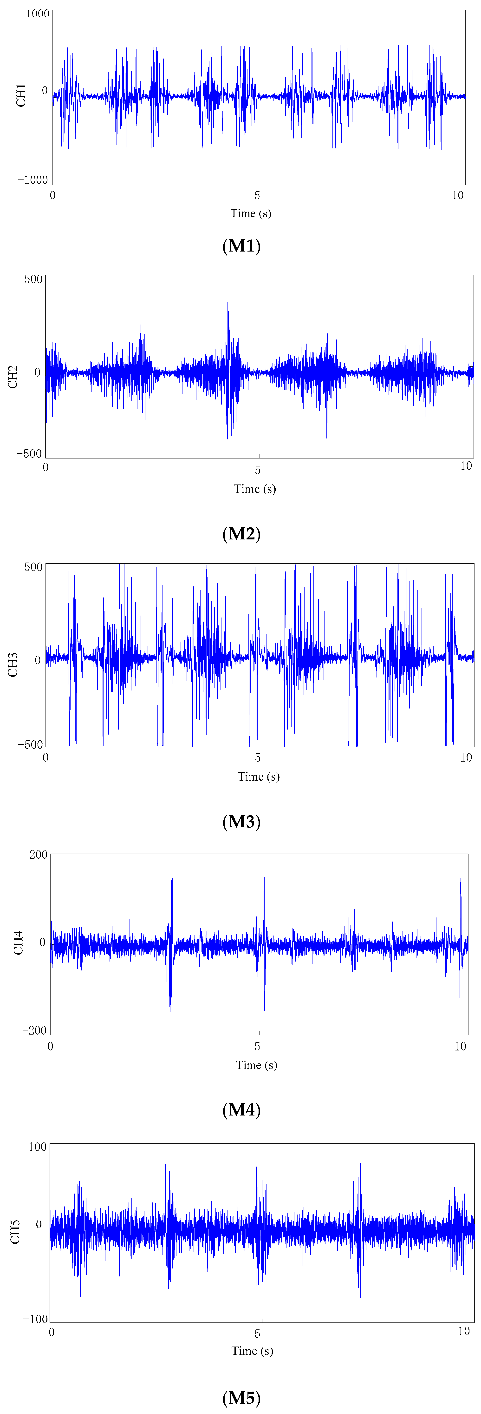 Symmetry 12 00130 g004a