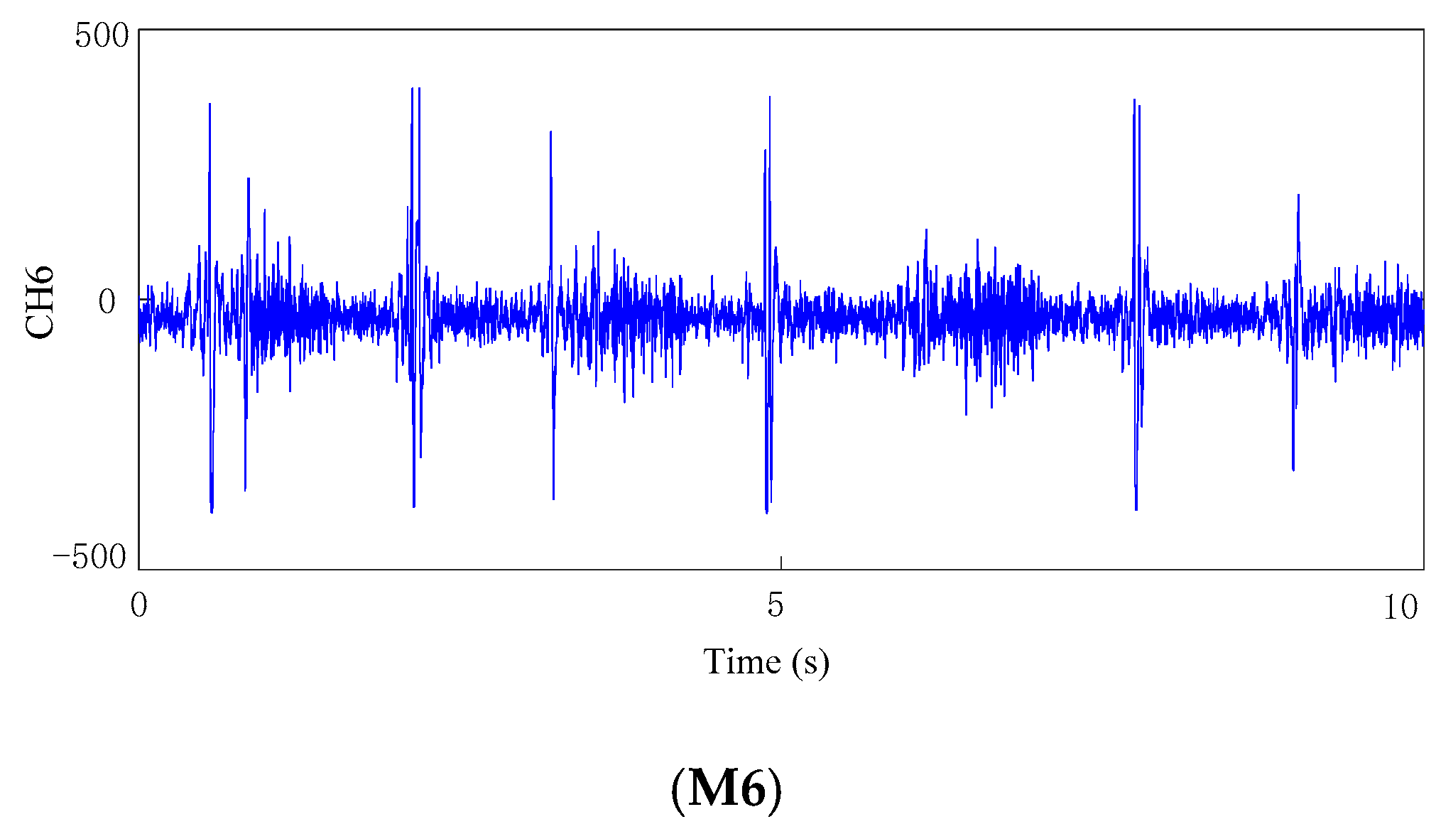 Symmetry 12 00130 g004b