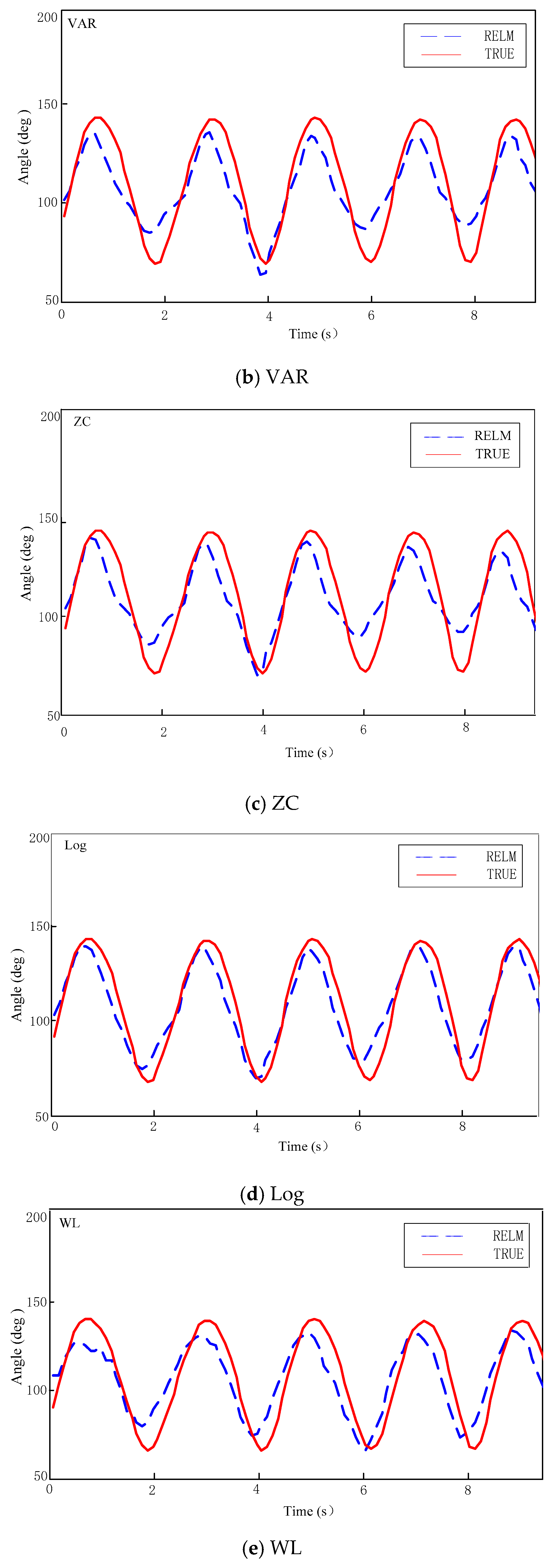 Symmetry 12 00130 g007b