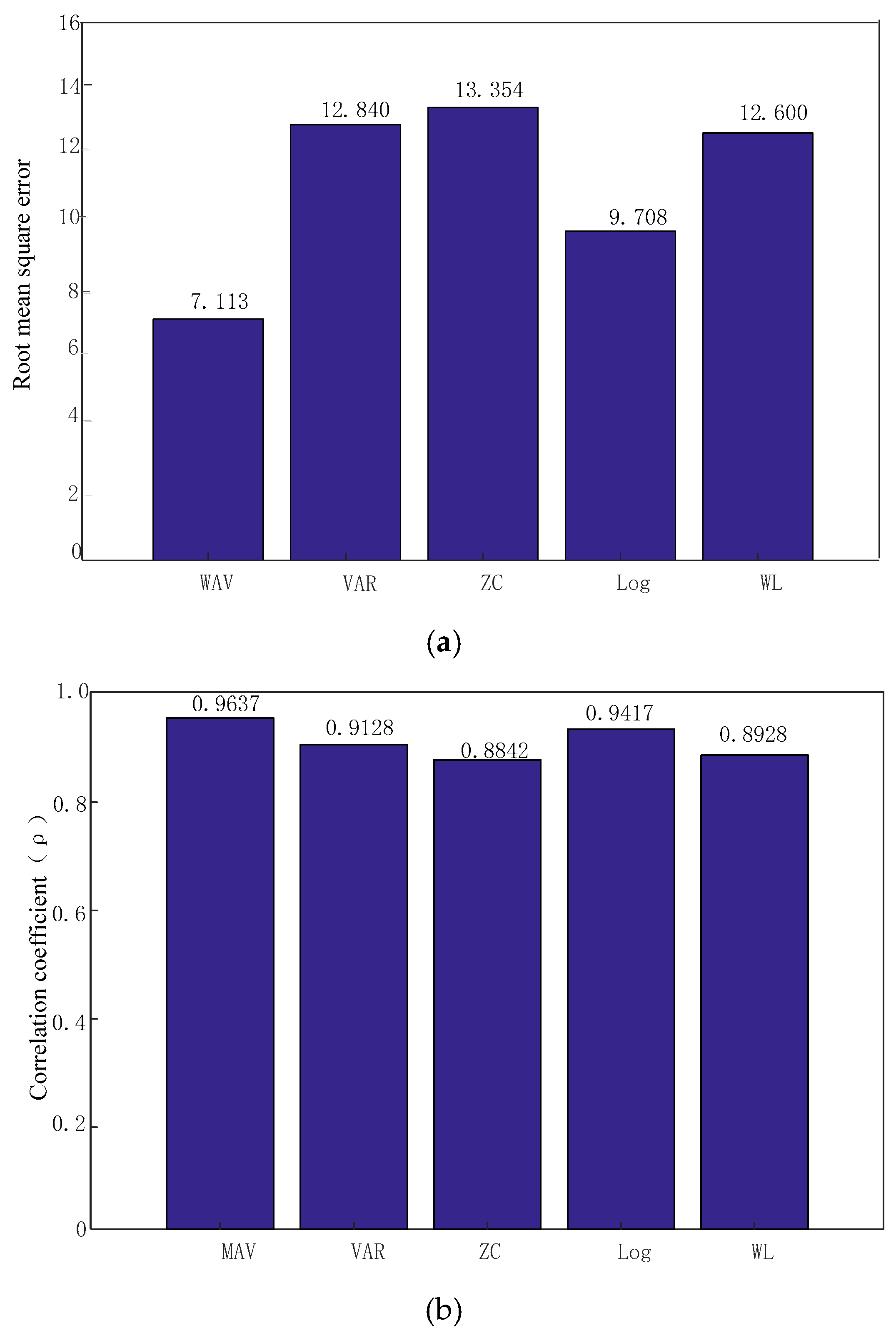 Symmetry 12 00130 g008
