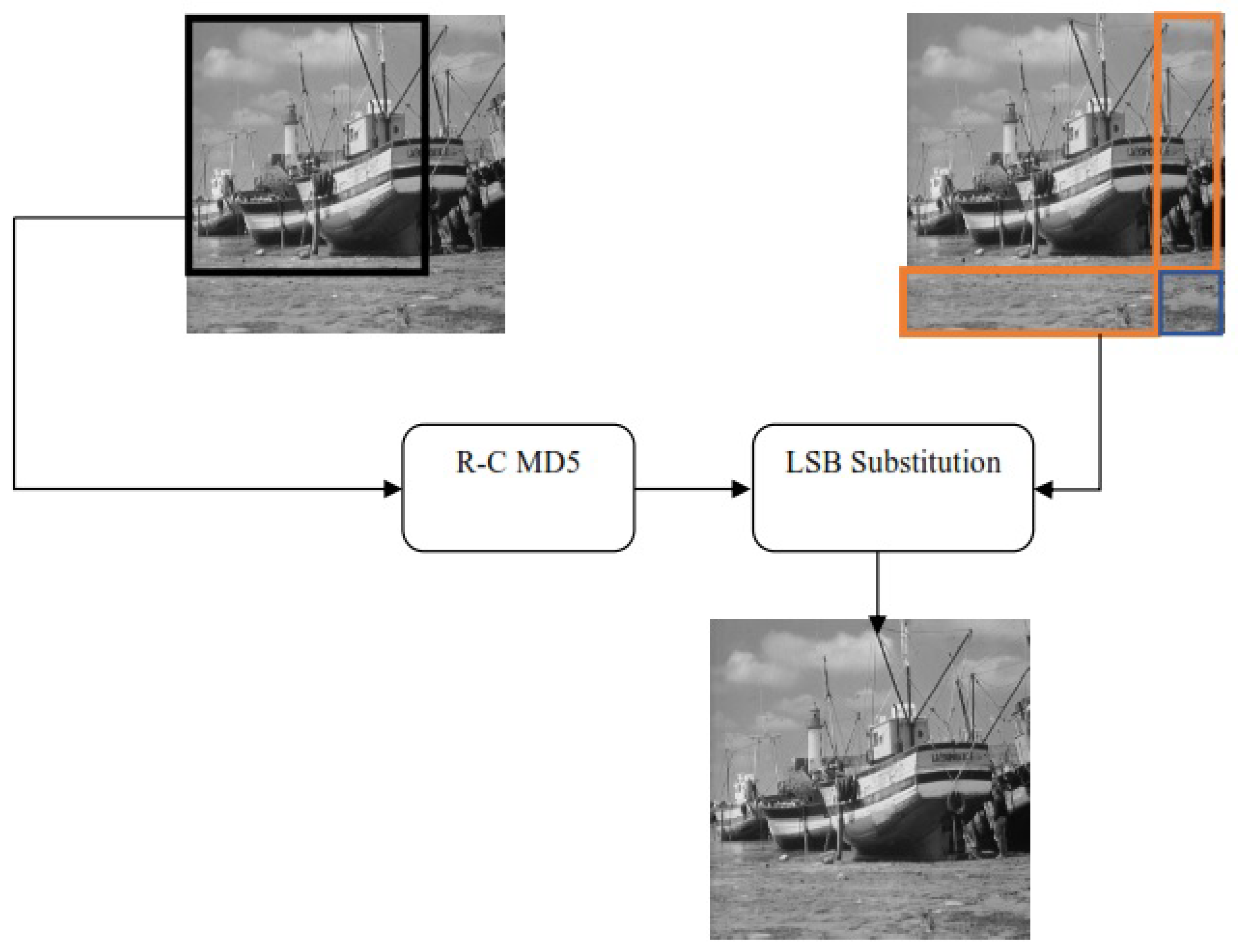 Symmetry 12 00137 g001 Symmetry 12 00137 g001