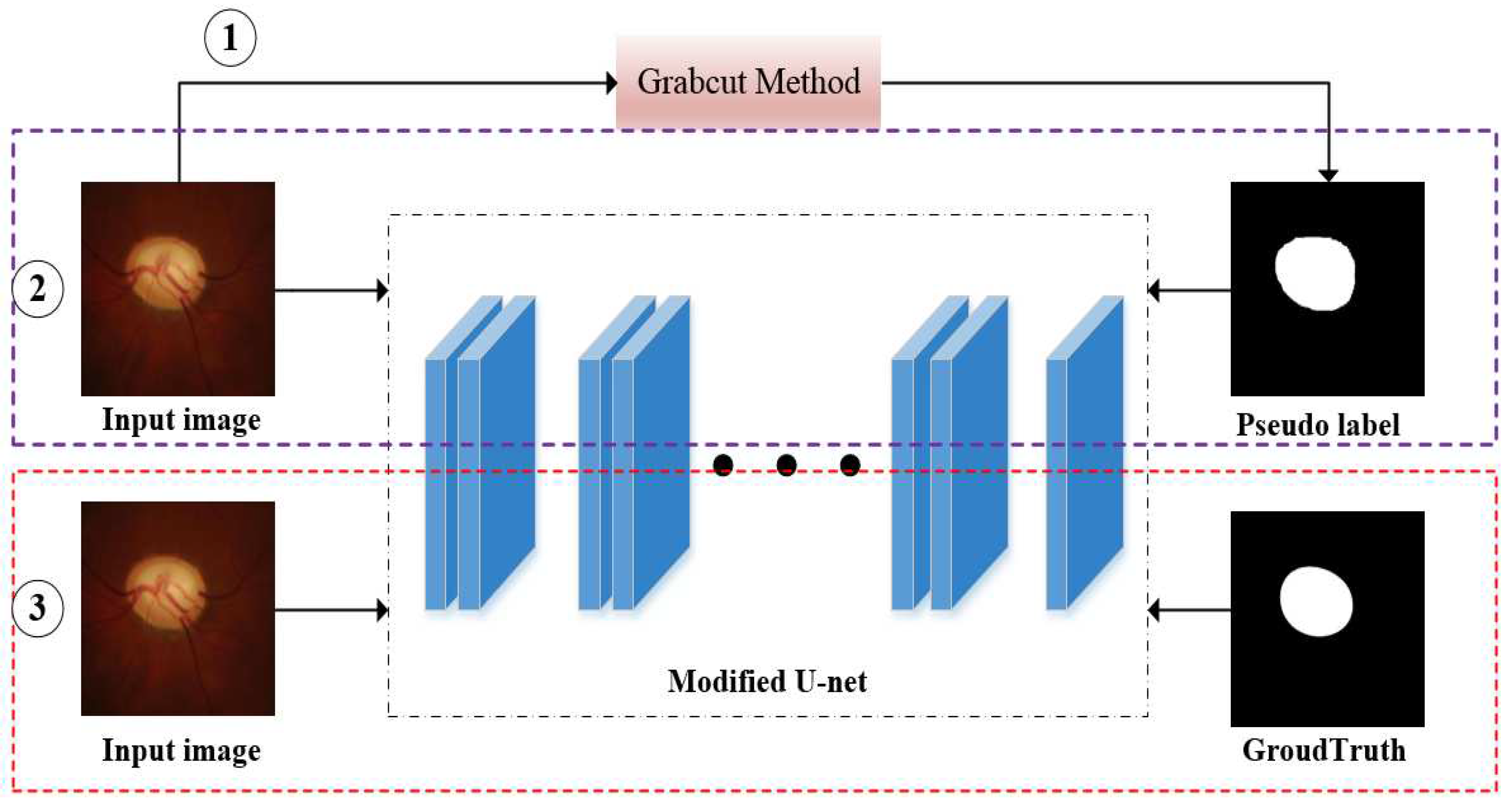 Symmetry 12 00145 g002