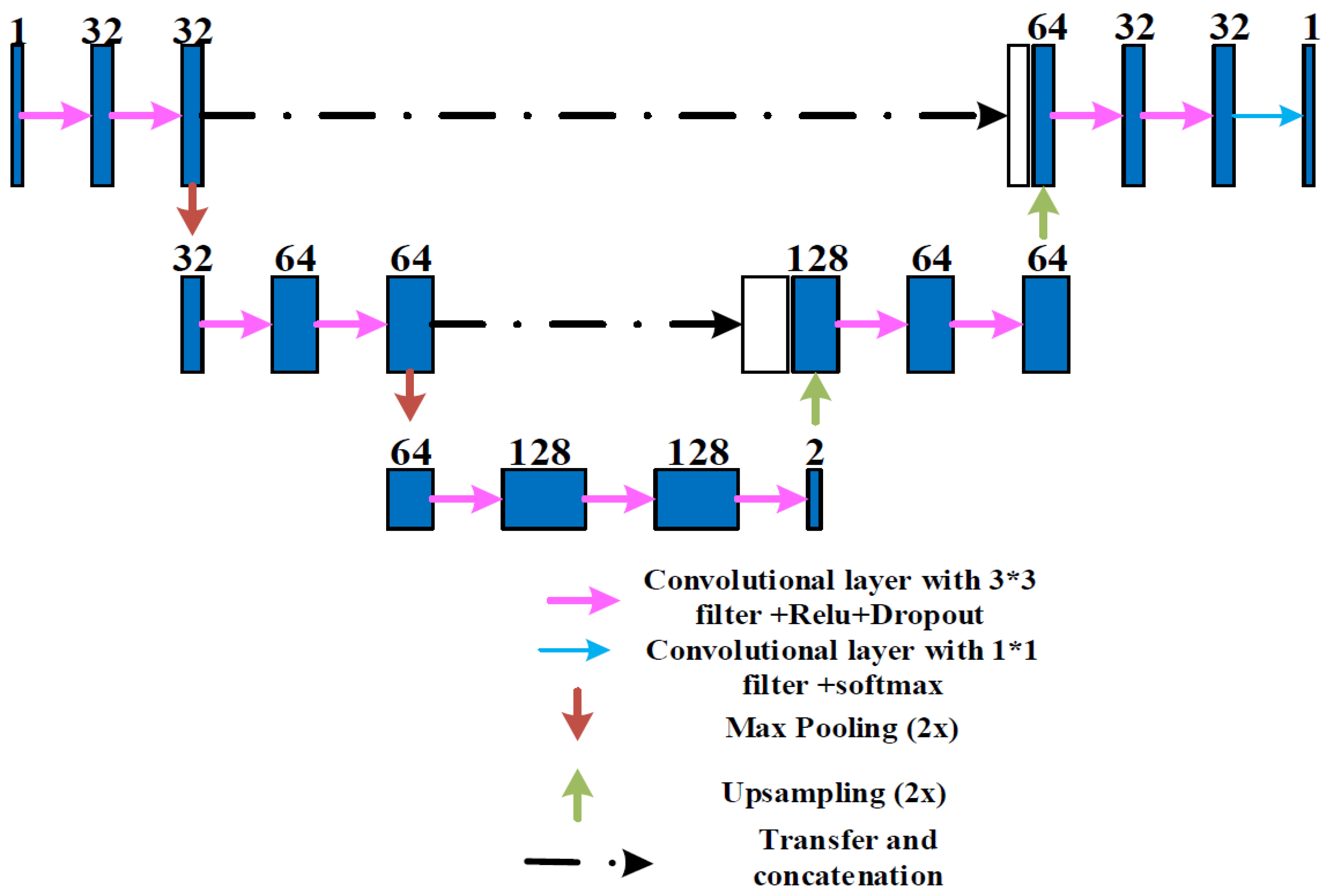 Symmetry 12 00145 g004