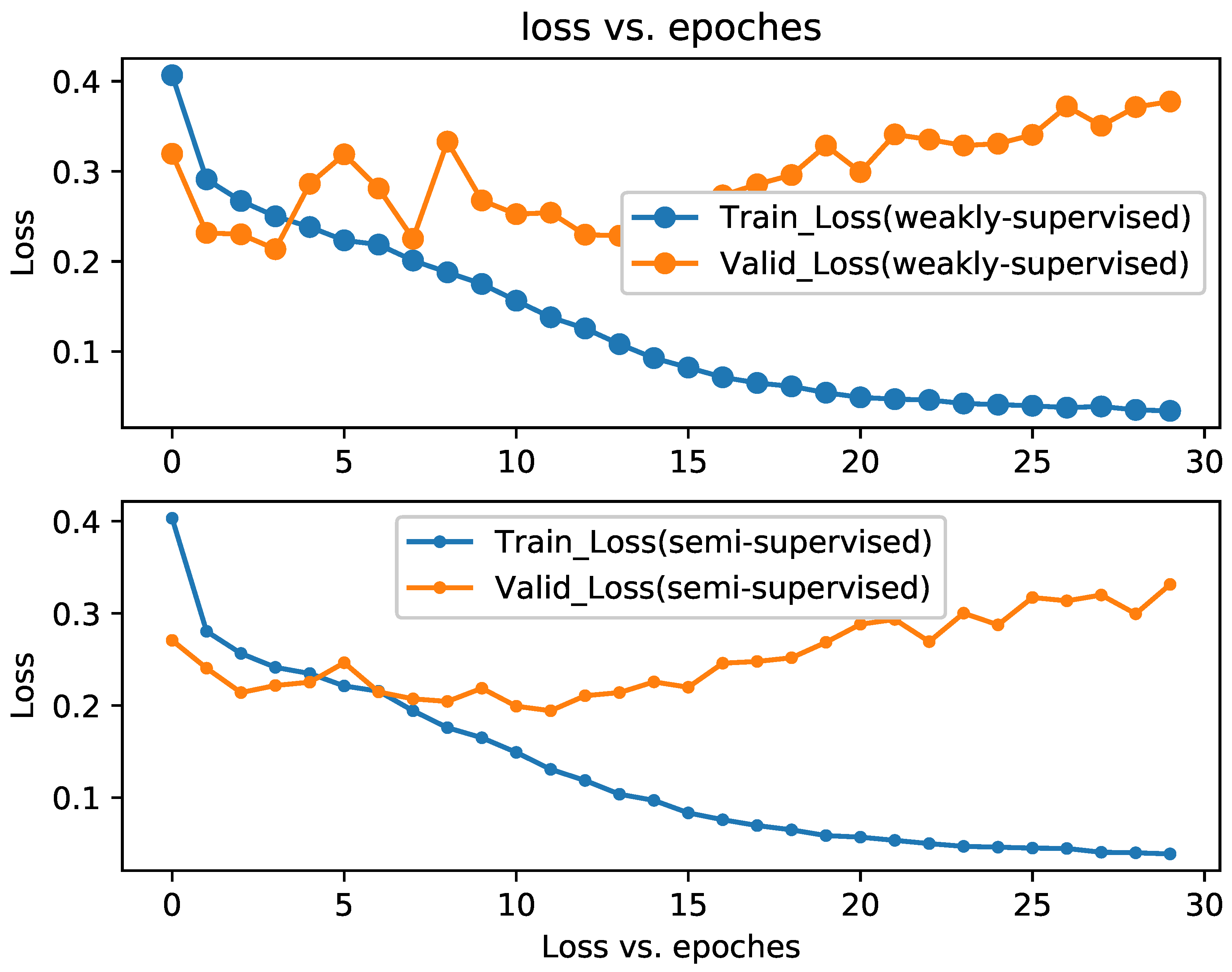 Symmetry 12 00145 g008