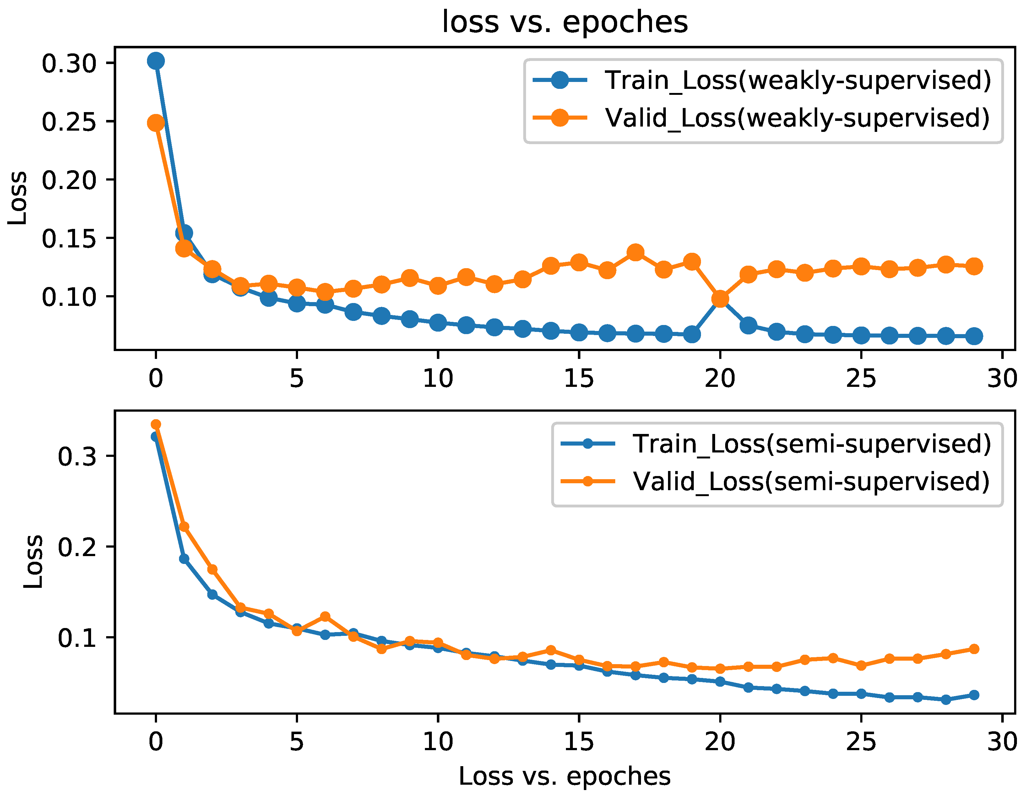 Symmetry 12 00145 g009