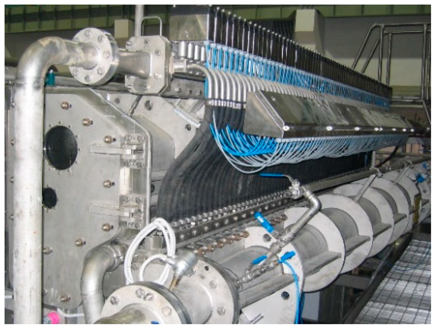 Symmetry 12 00149 g001 Symmetry 12 00149 g001