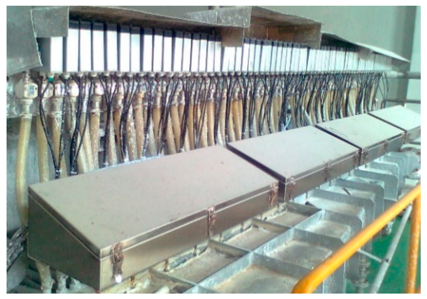 Symmetry 12 00149 g002 Symmetry 12 00149 g002