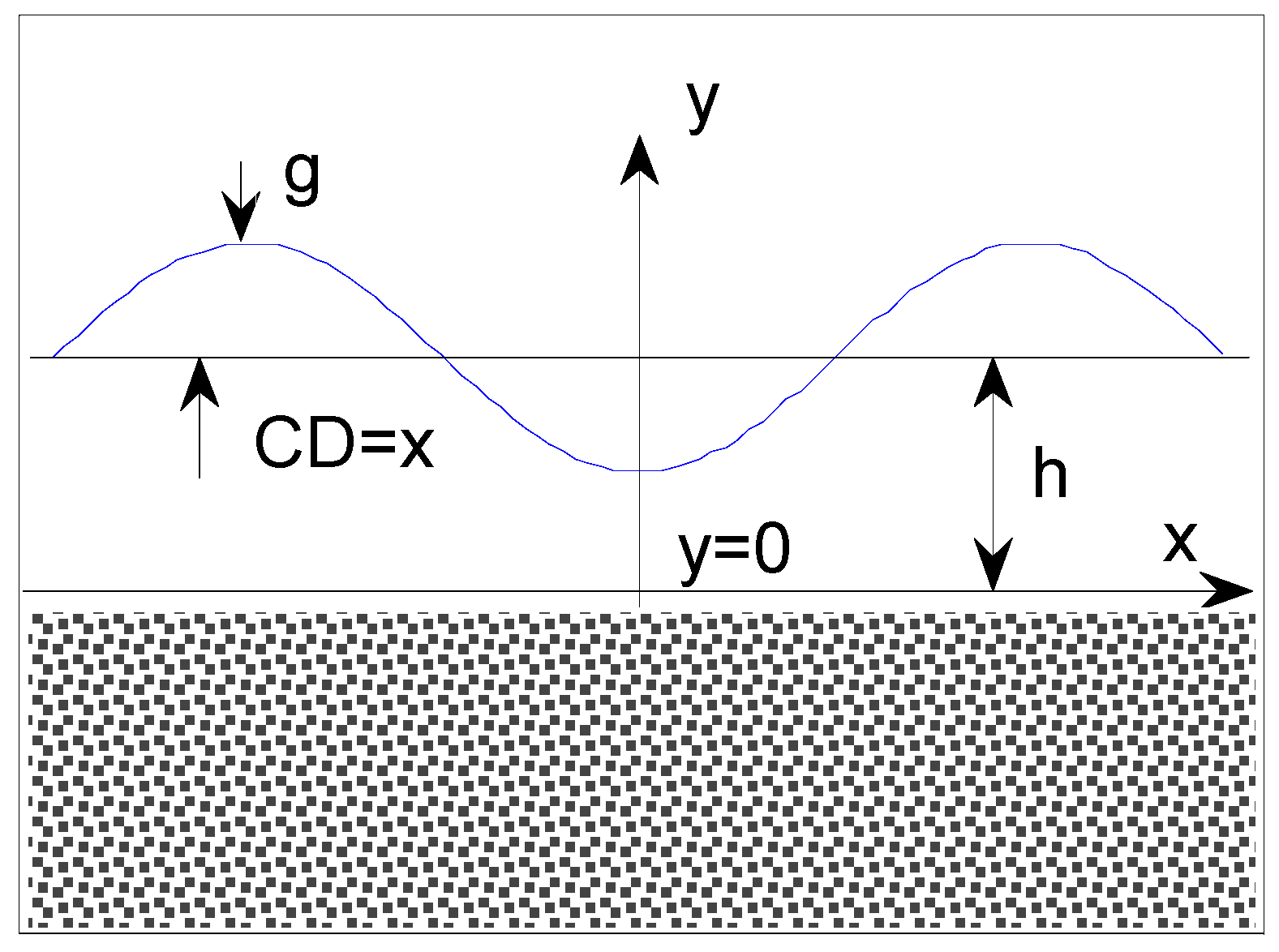 Symmetry 12 00149 g005 Symmetry 12 00149 g005