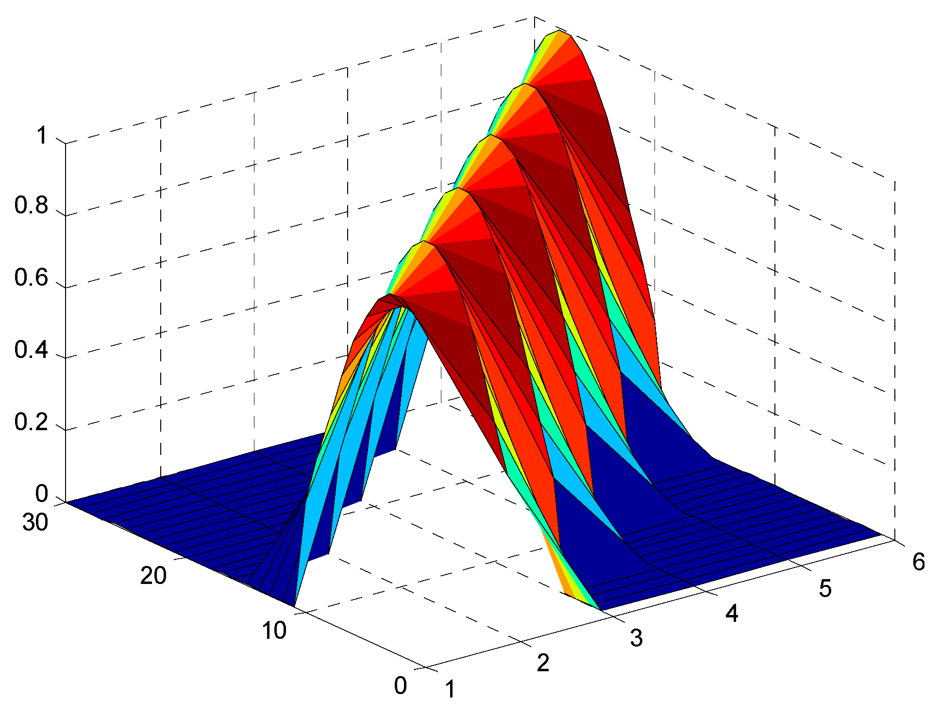 Symmetry 12 00149 g010 Symmetry 12 00149 g010