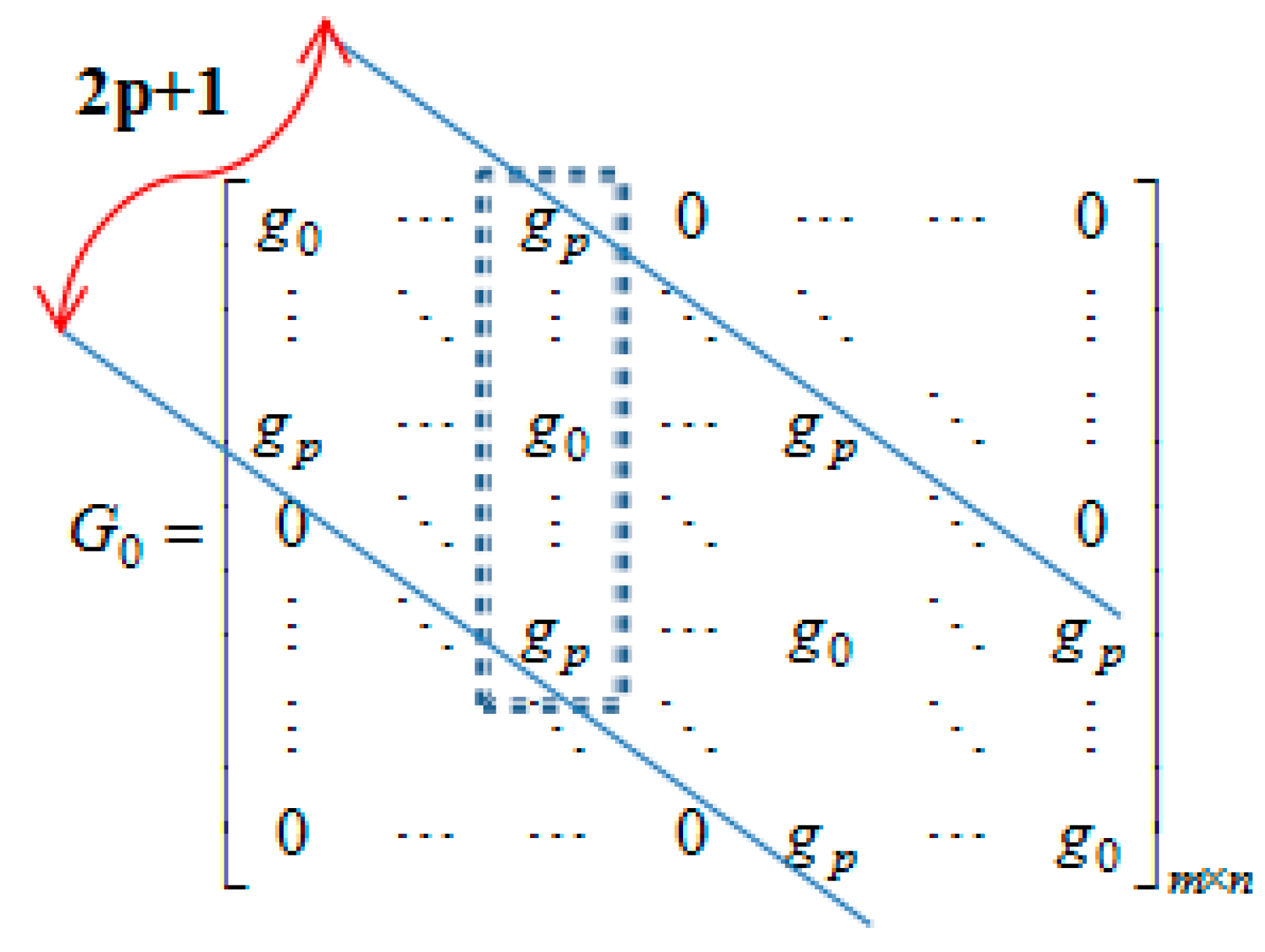 Symmetry 12 00149 g011 Symmetry 12 00149 g011