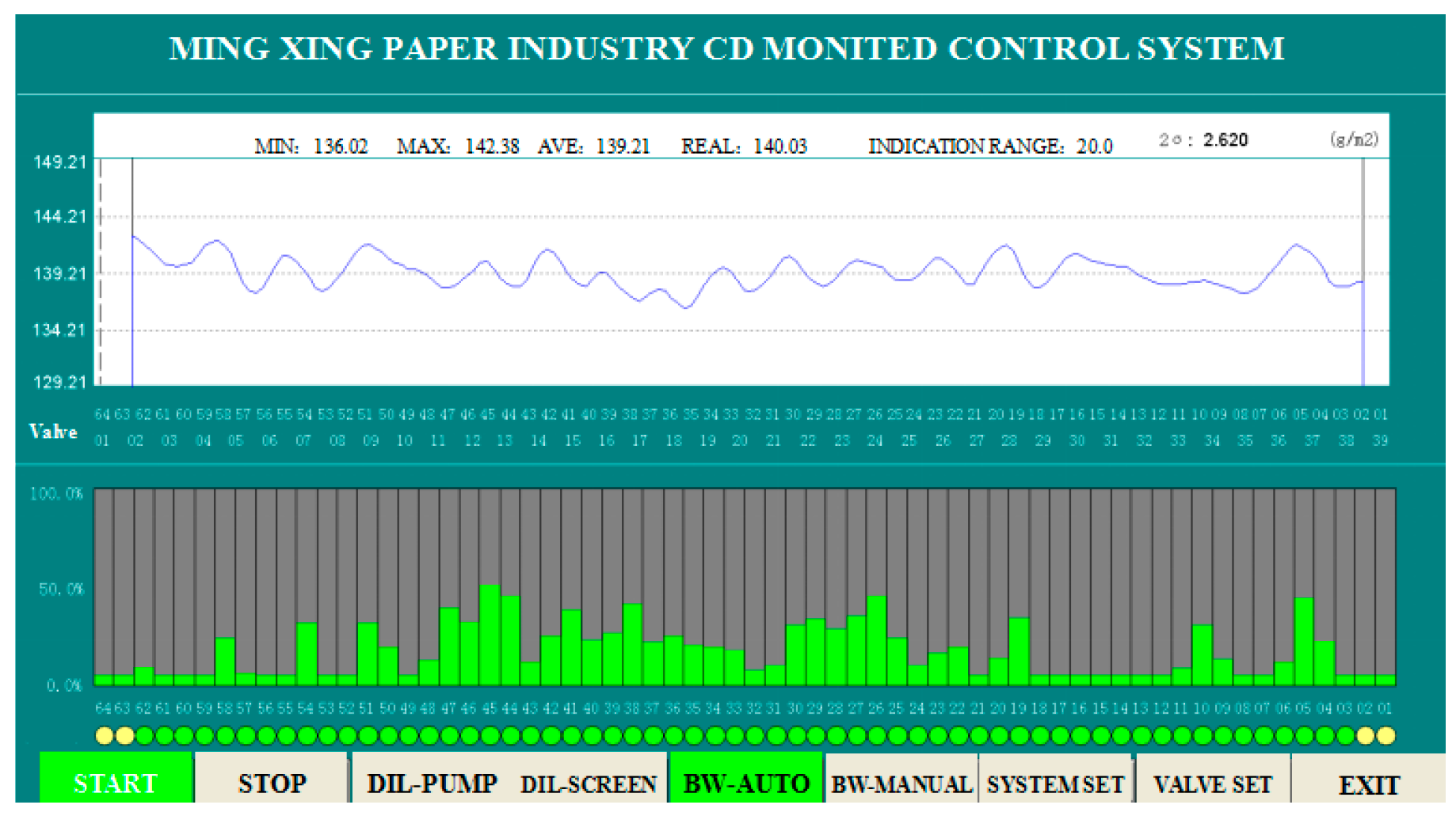 Symmetry 12 00149 g021 Symmetry 12 00149 g021