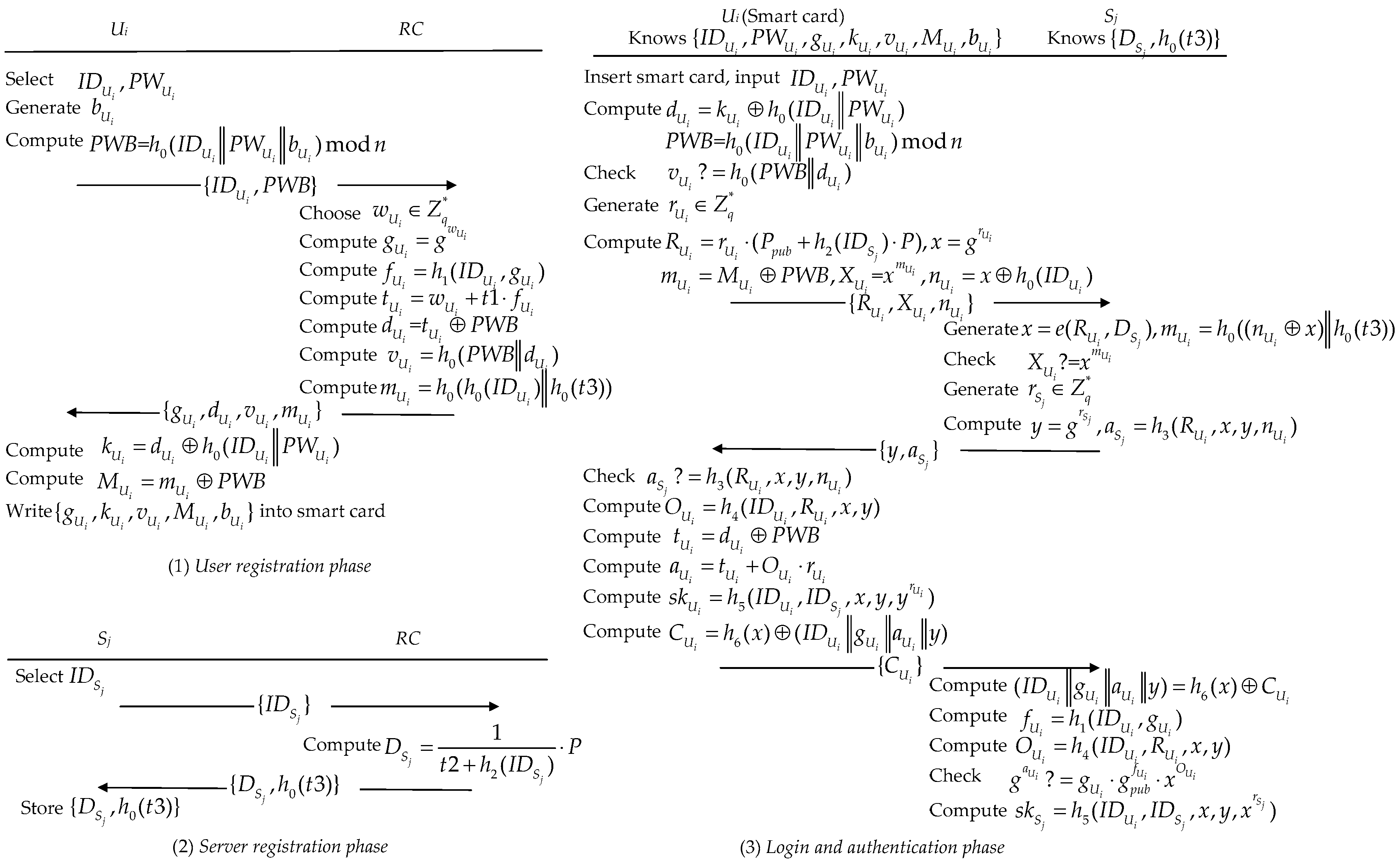 Symmetry 12 00150 g002