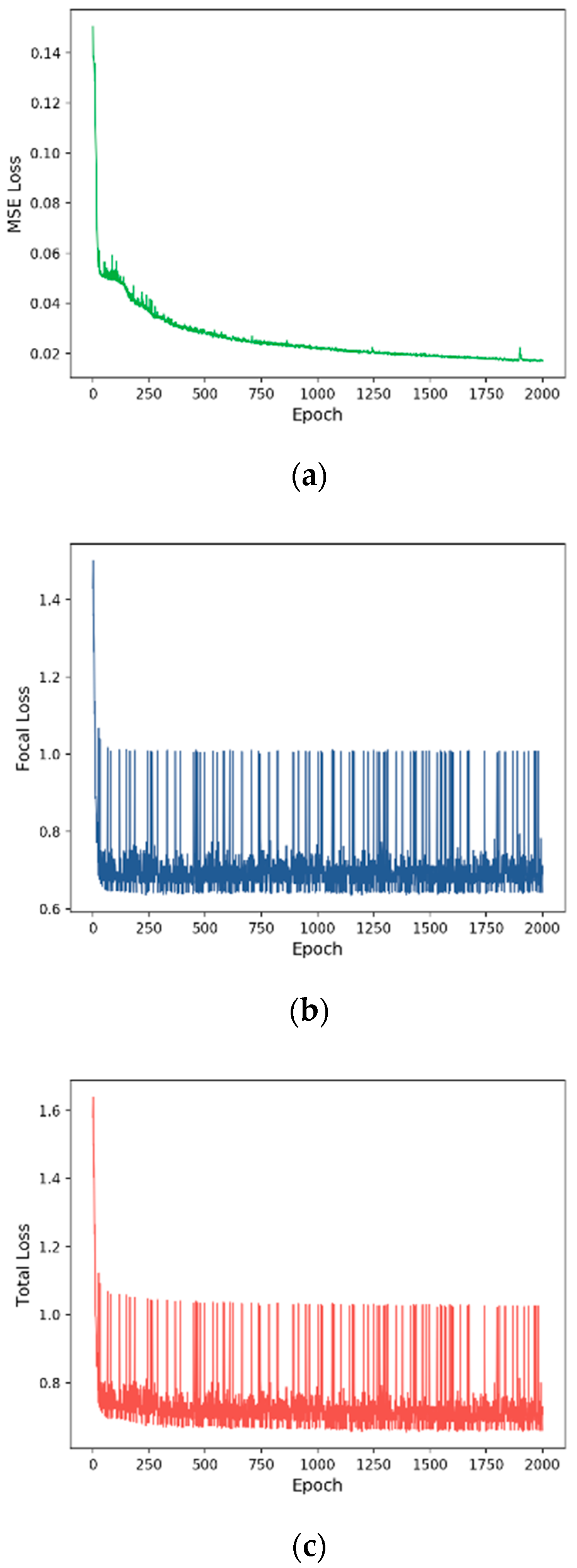 Symmetry 12 00154 g006