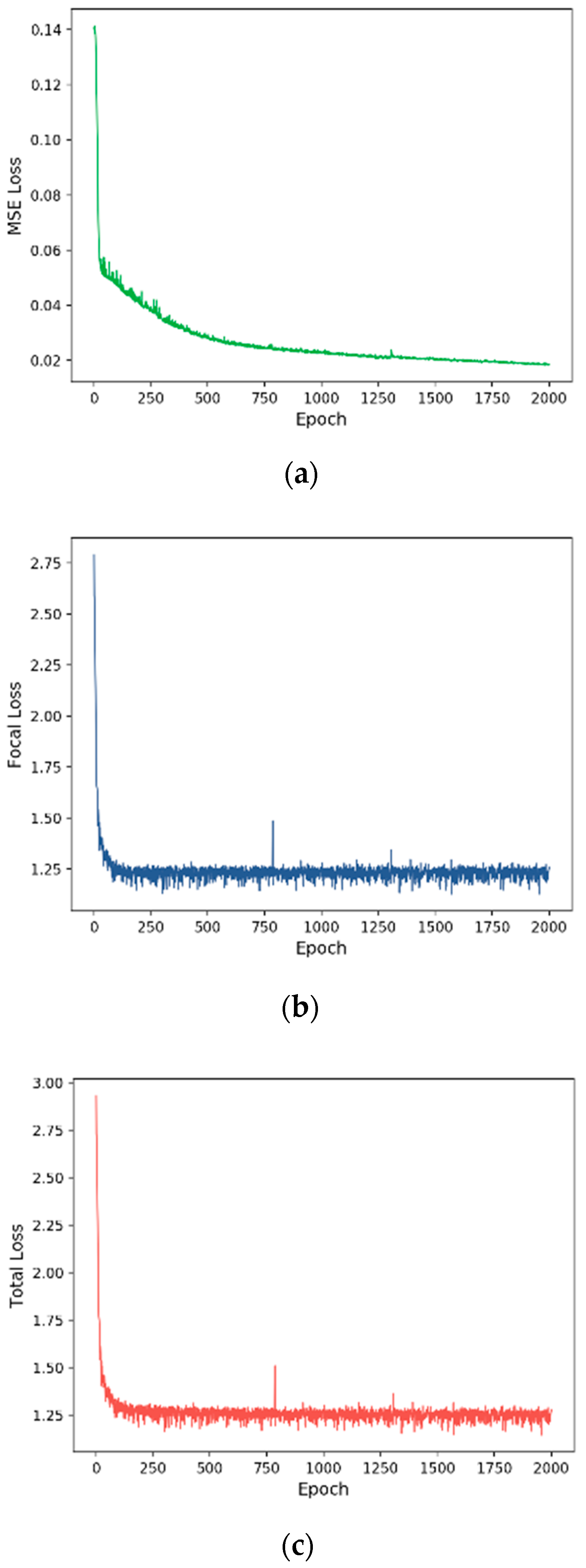 Symmetry 12 00154 g007