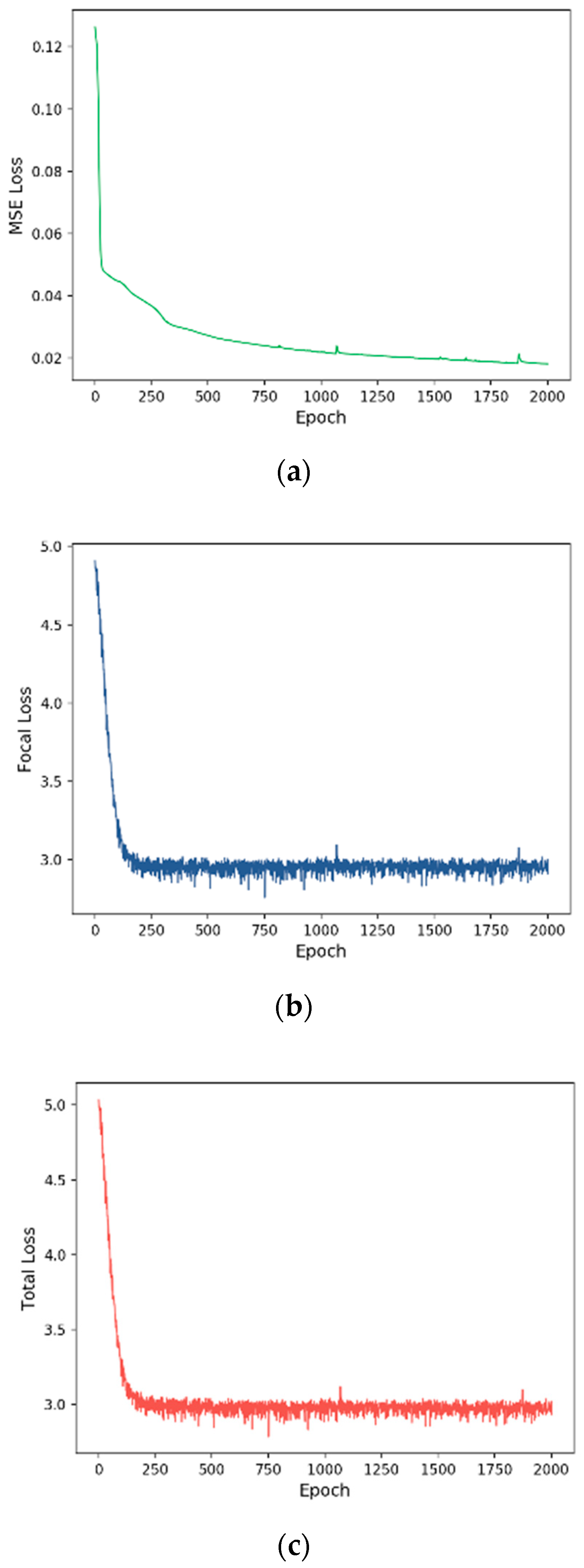 Symmetry 12 00154 g008