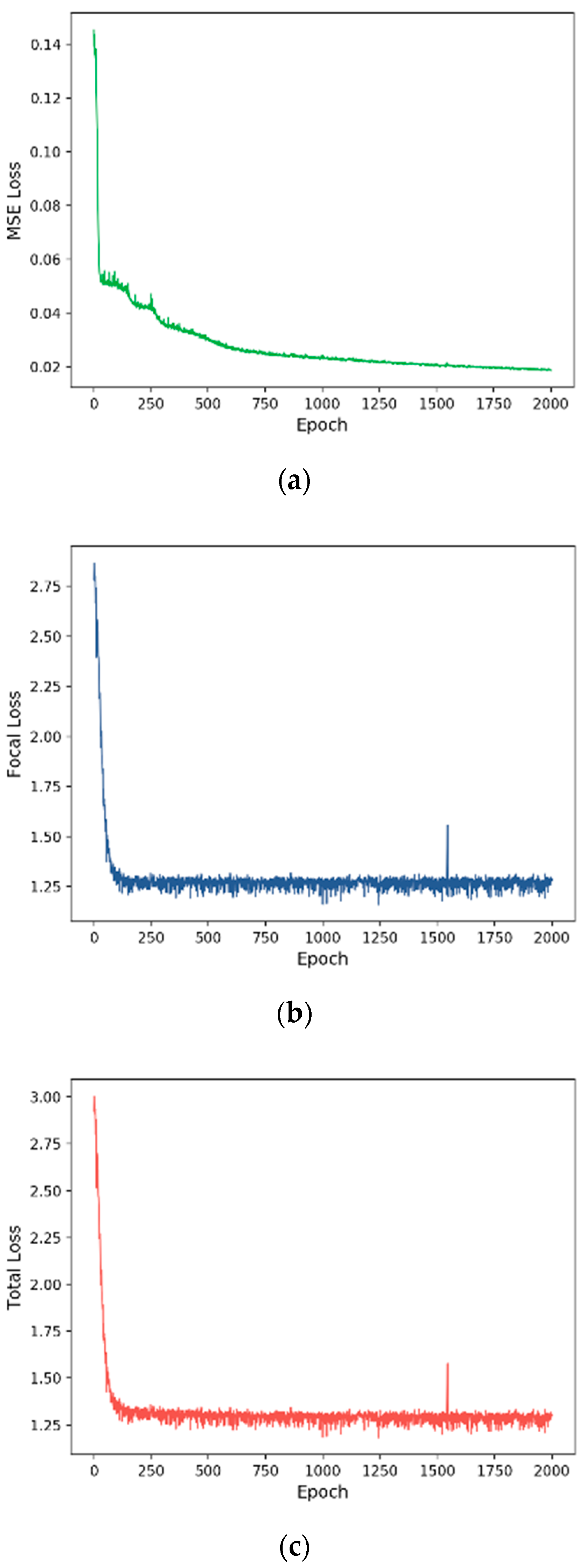 Symmetry 12 00154 g009