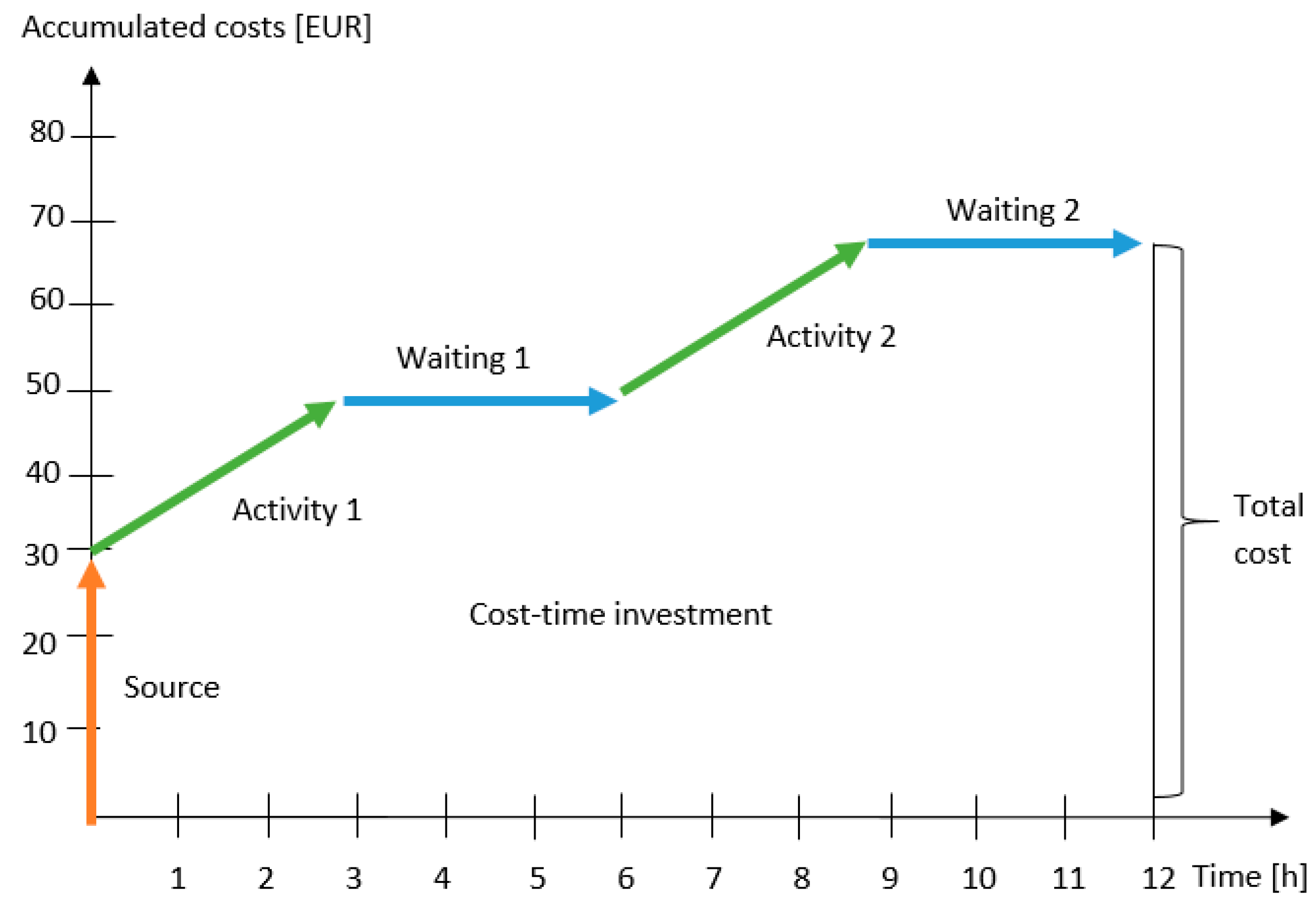 Symmetry 12 00157 g002