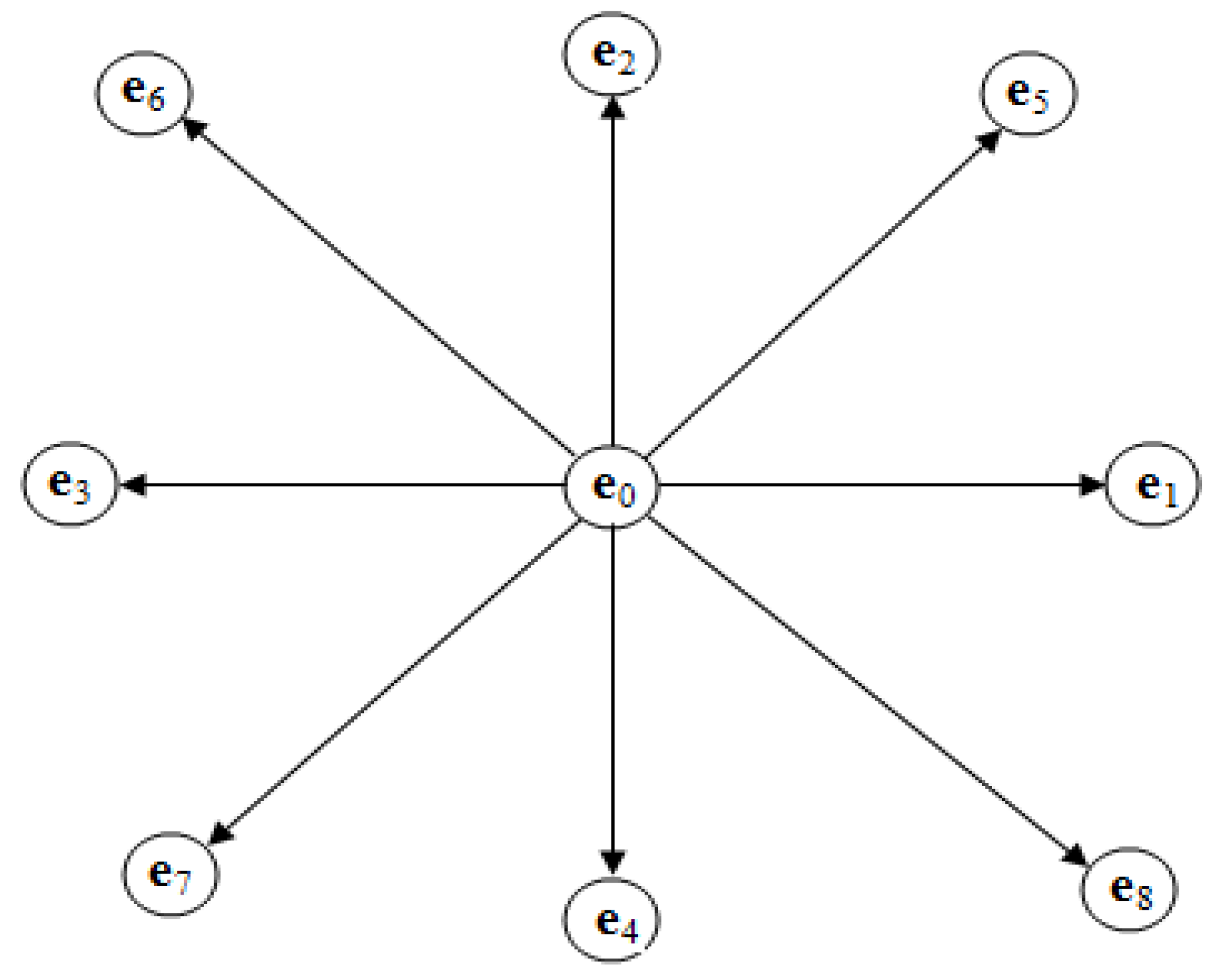 Symmetry 12 00159 g001