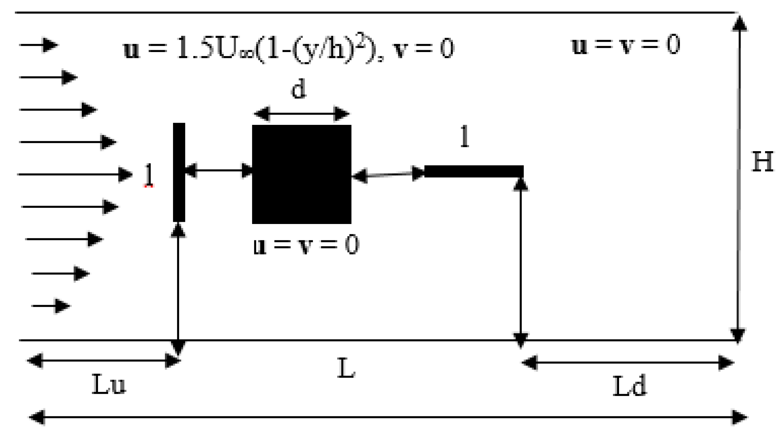 Symmetry 12 00159 g002