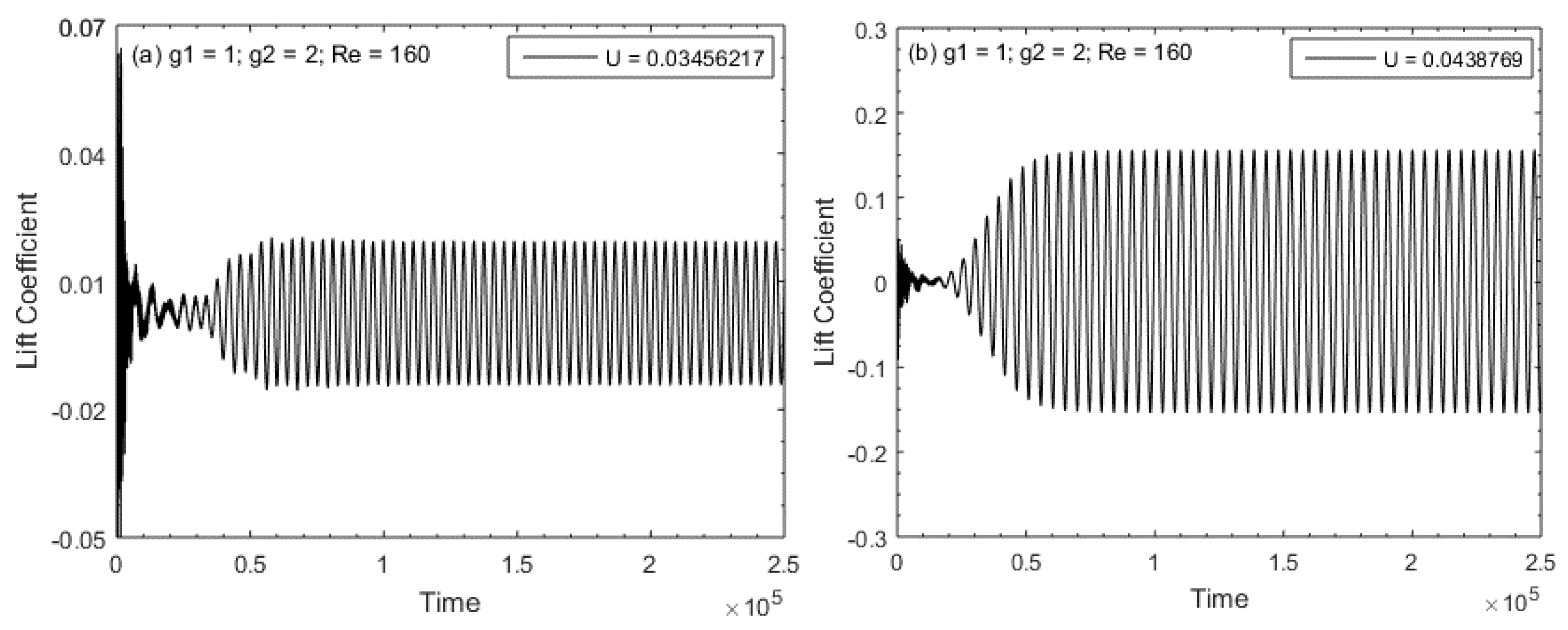 Symmetry 12 00159 g003a