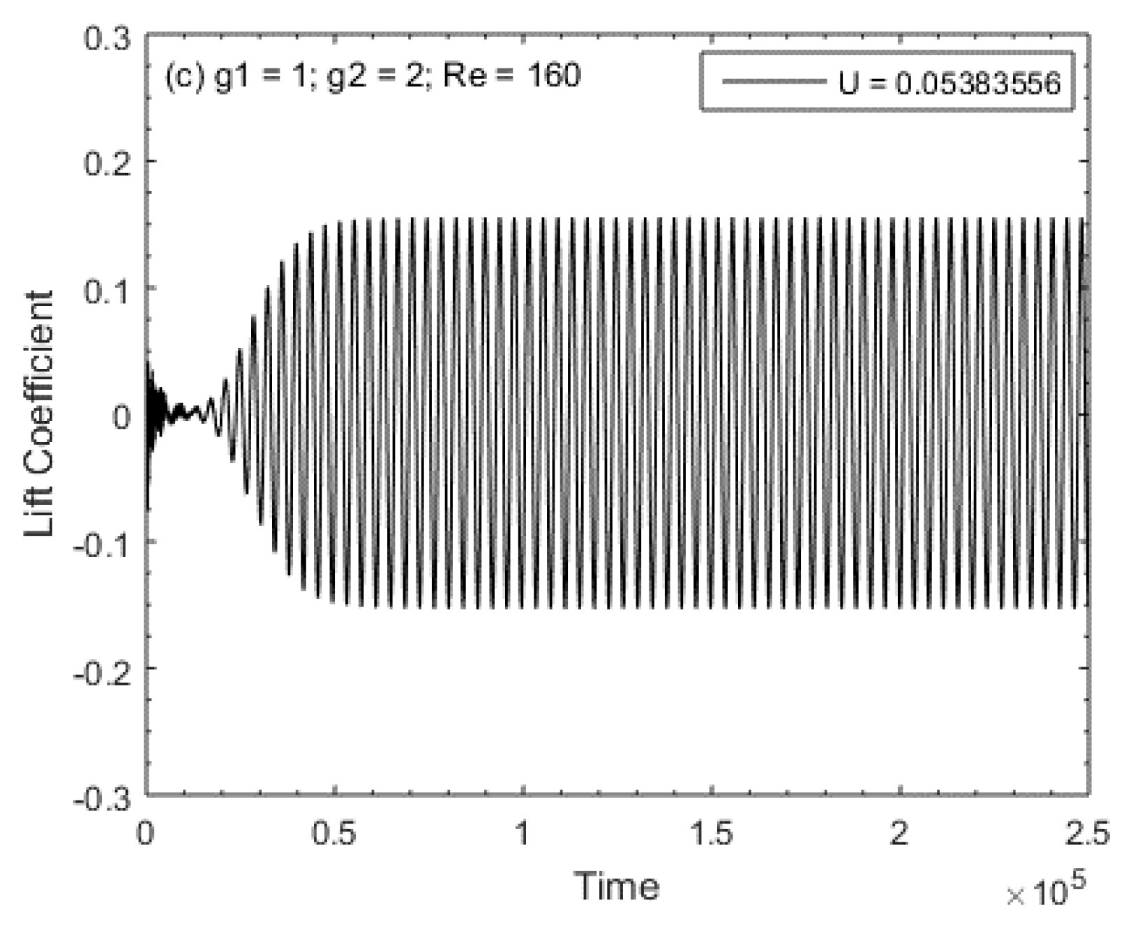 Symmetry 12 00159 g003b