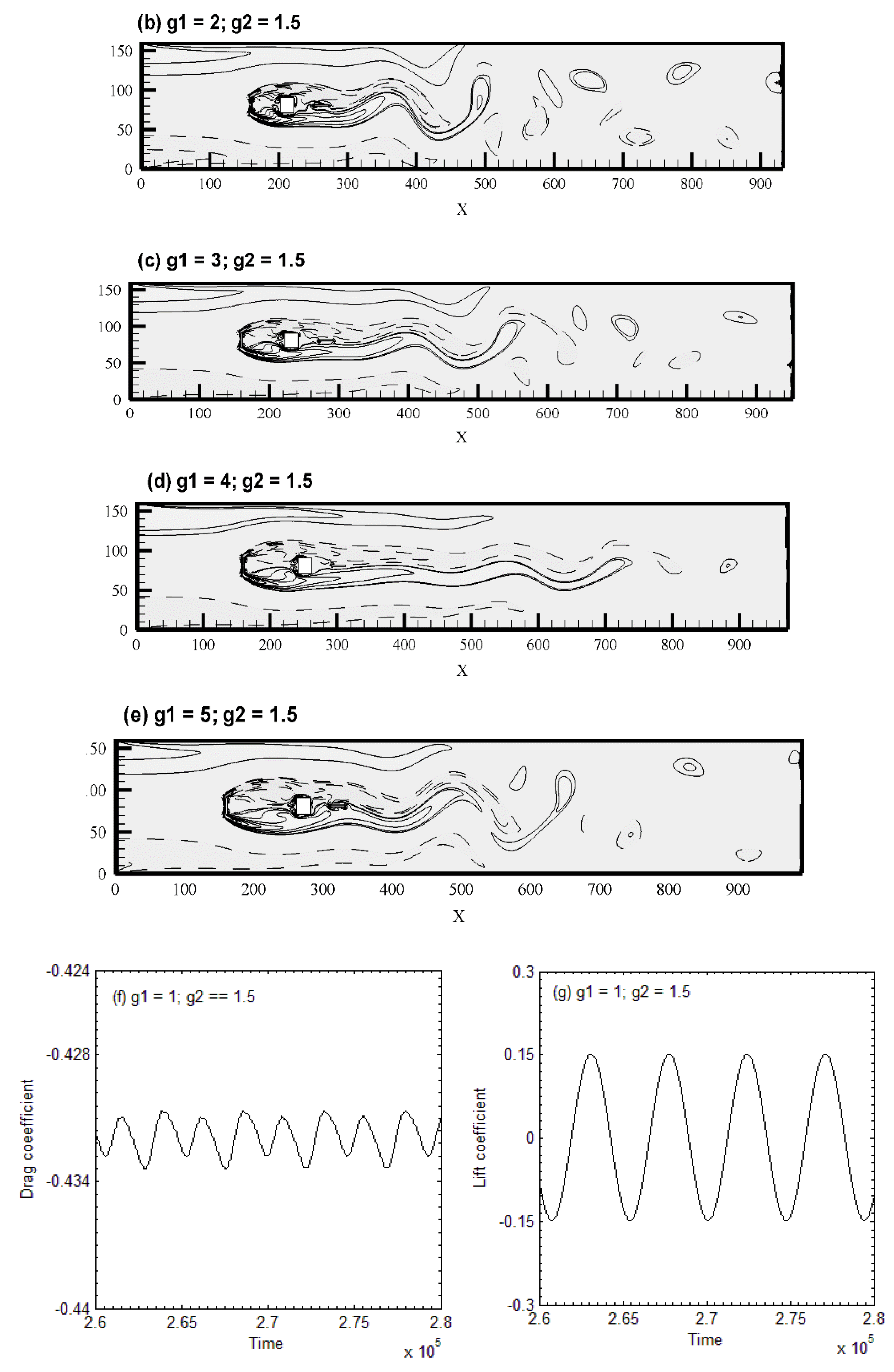 Symmetry 12 00159 g004b
