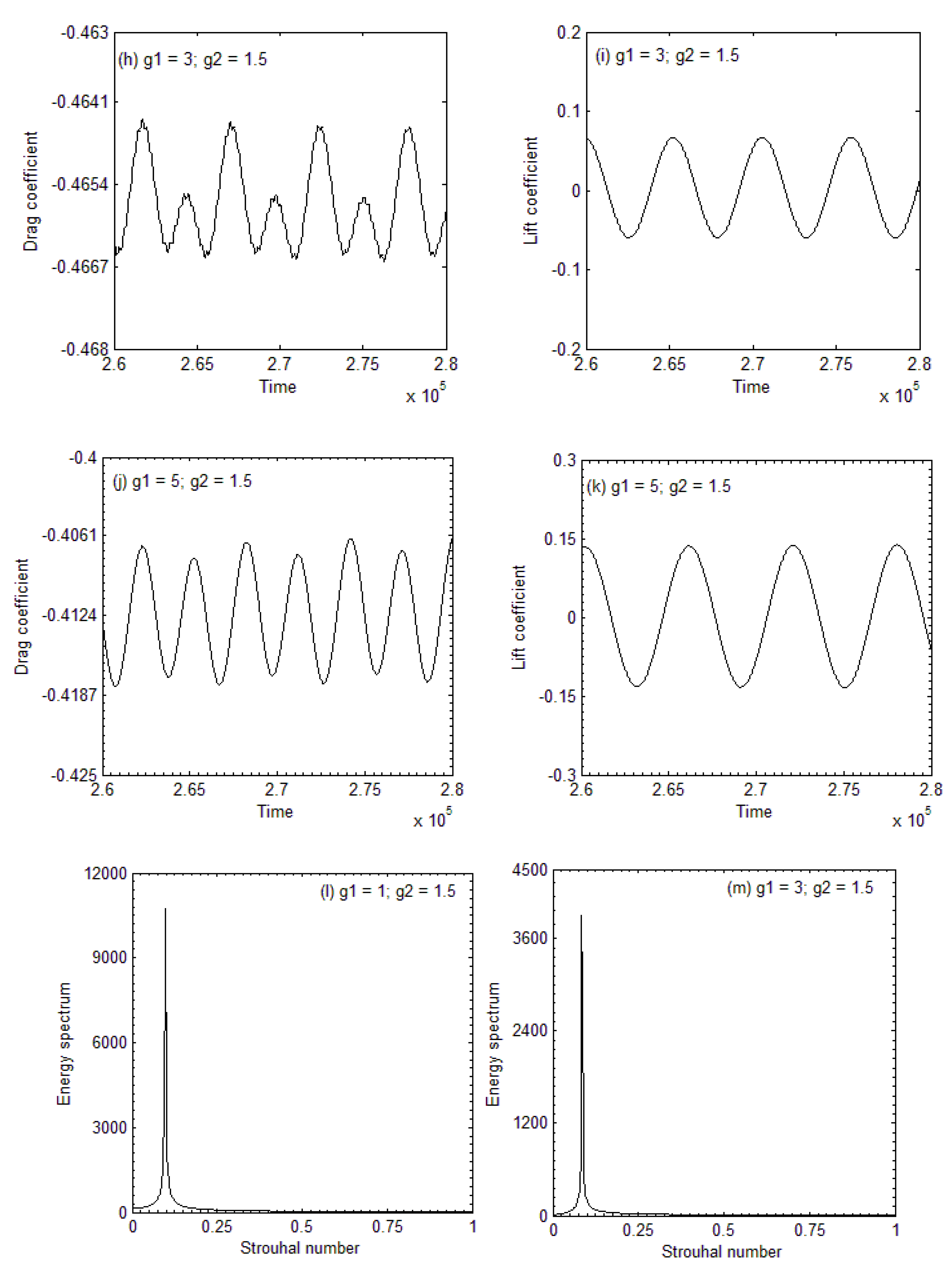 Symmetry 12 00159 g004c