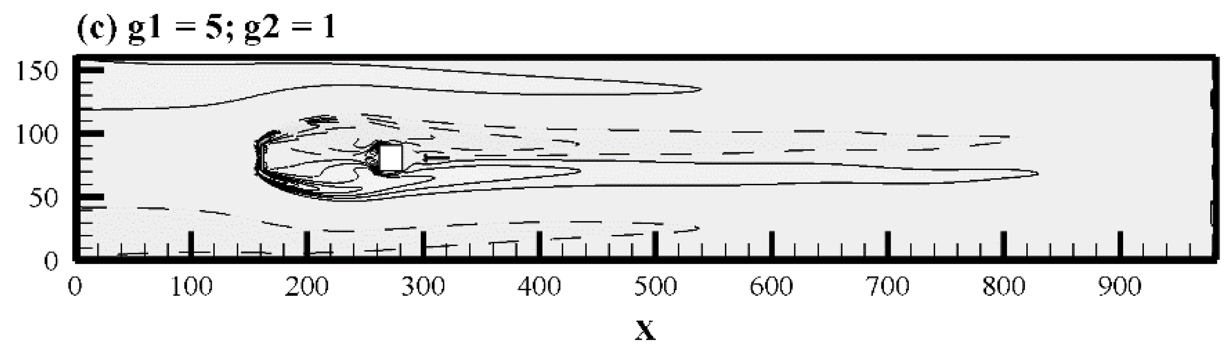 Symmetry 12 00159 g005b