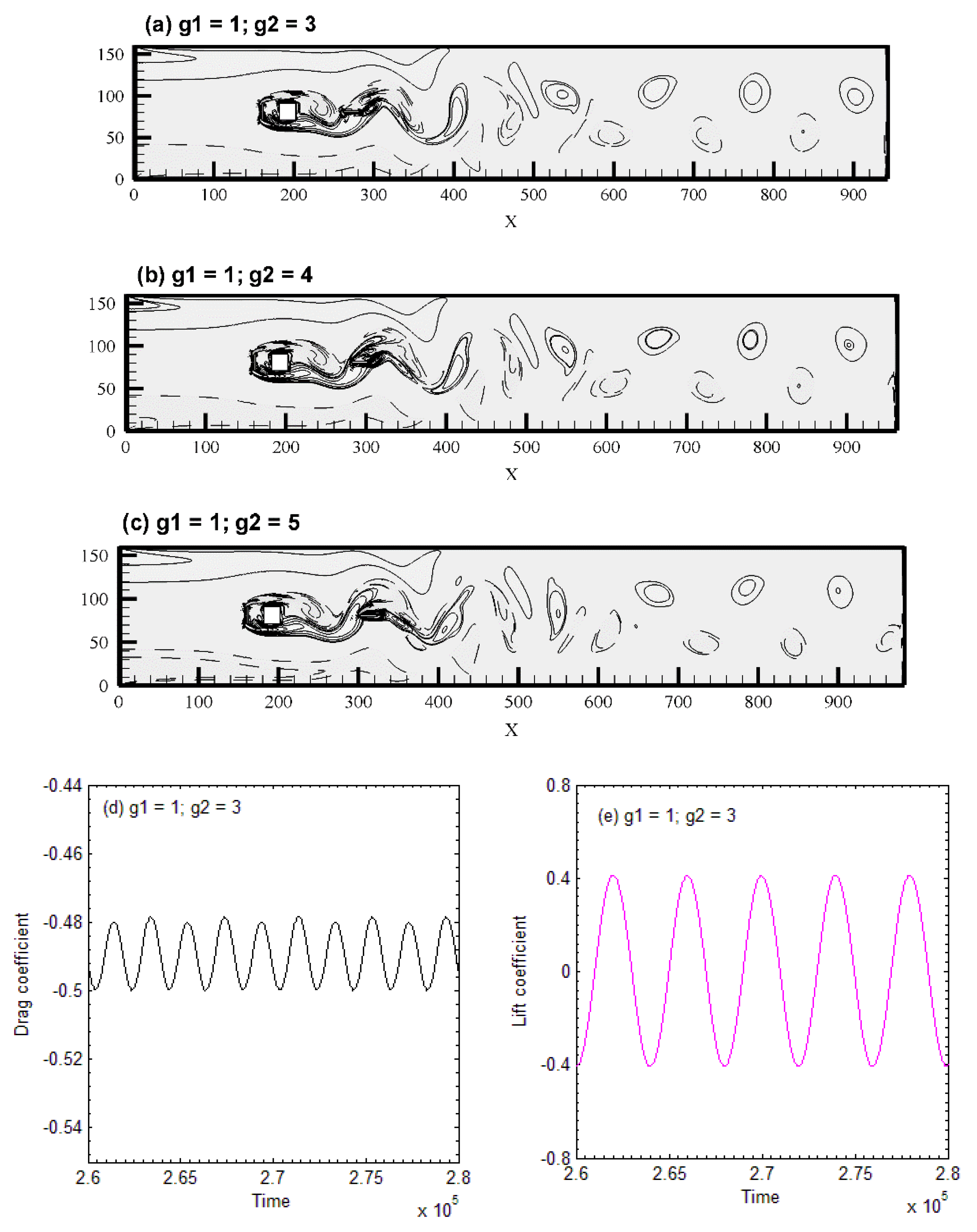 Symmetry 12 00159 g006a