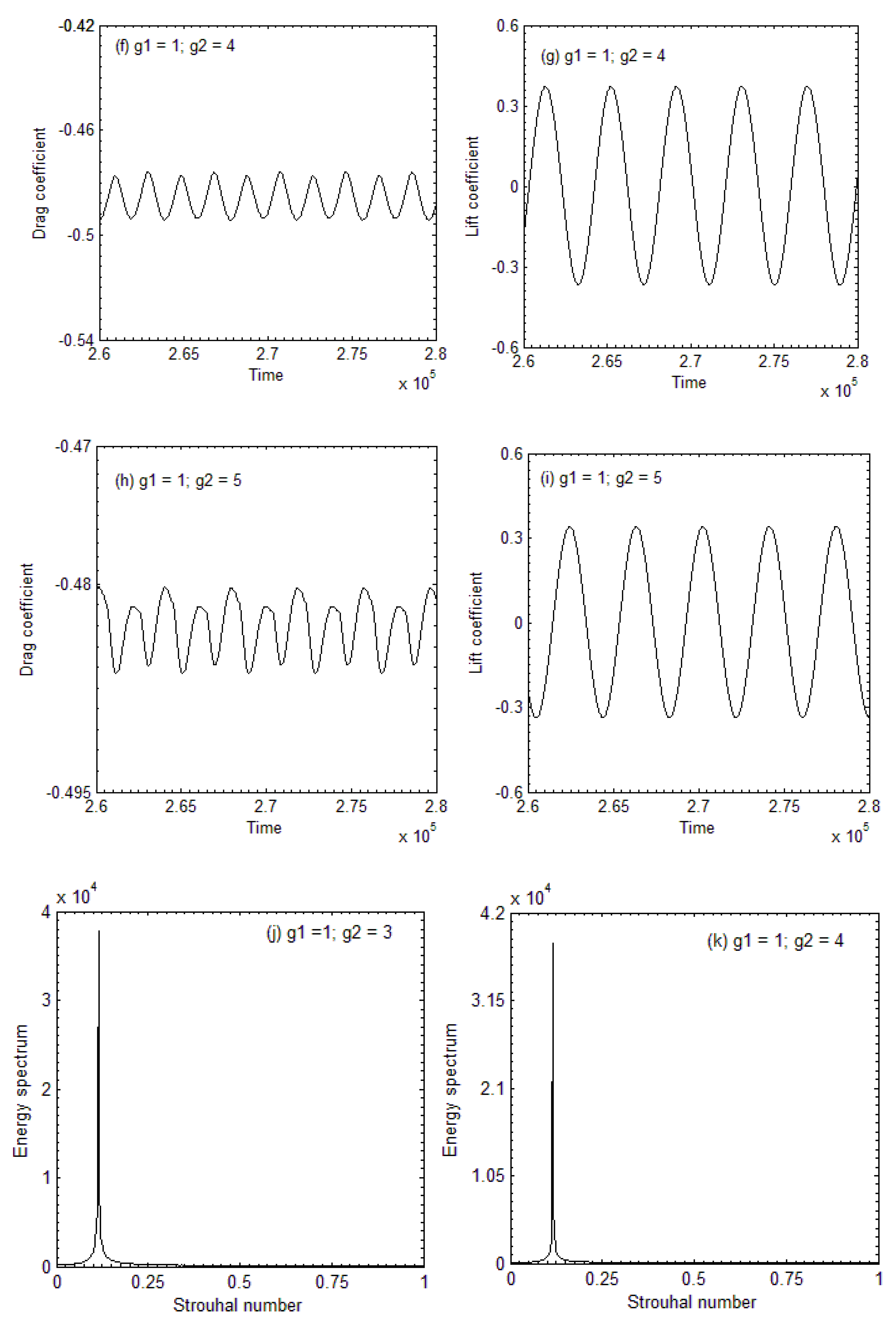 Symmetry 12 00159 g006b