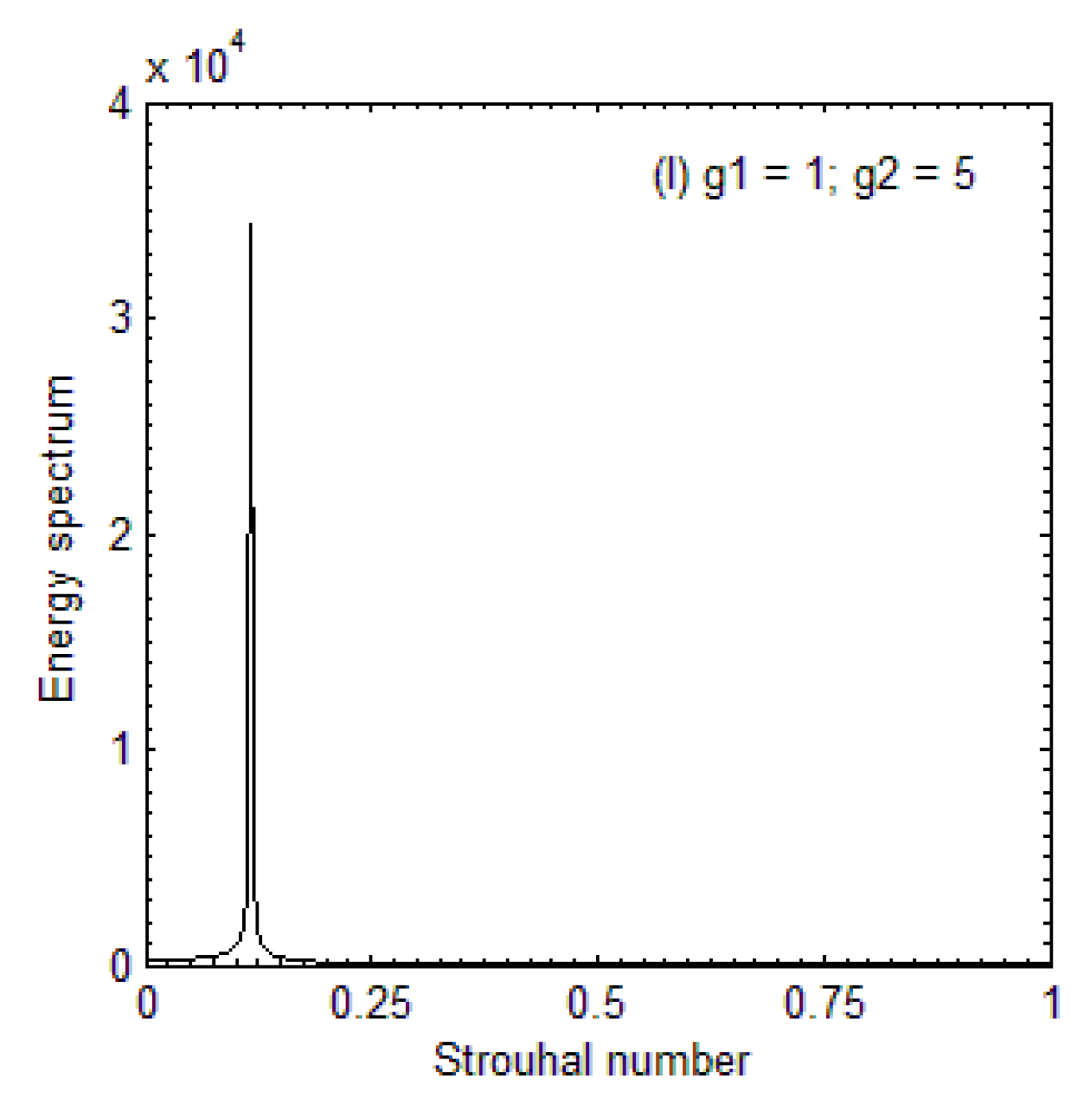 Symmetry 12 00159 g006c
