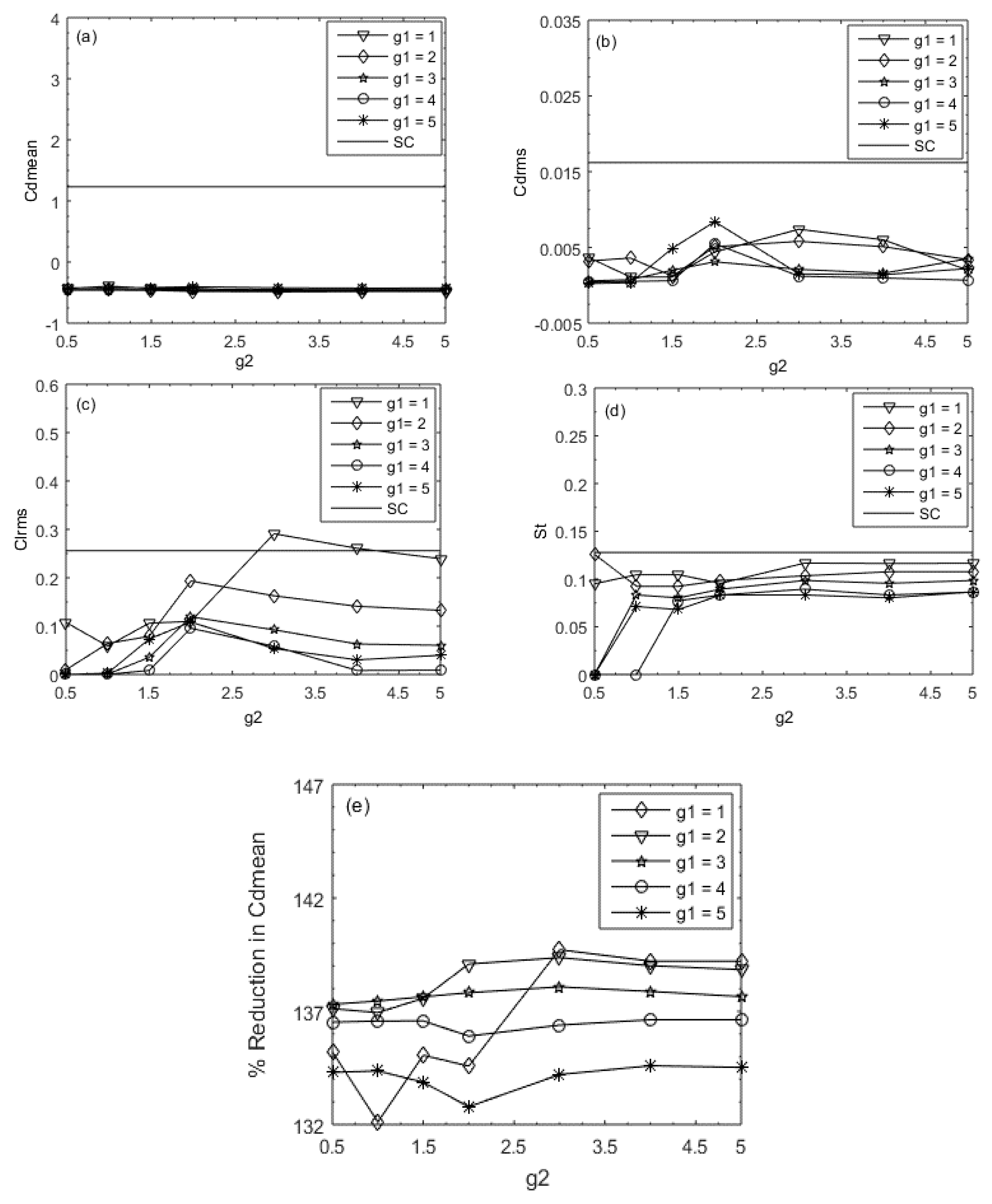 Symmetry 12 00159 g007