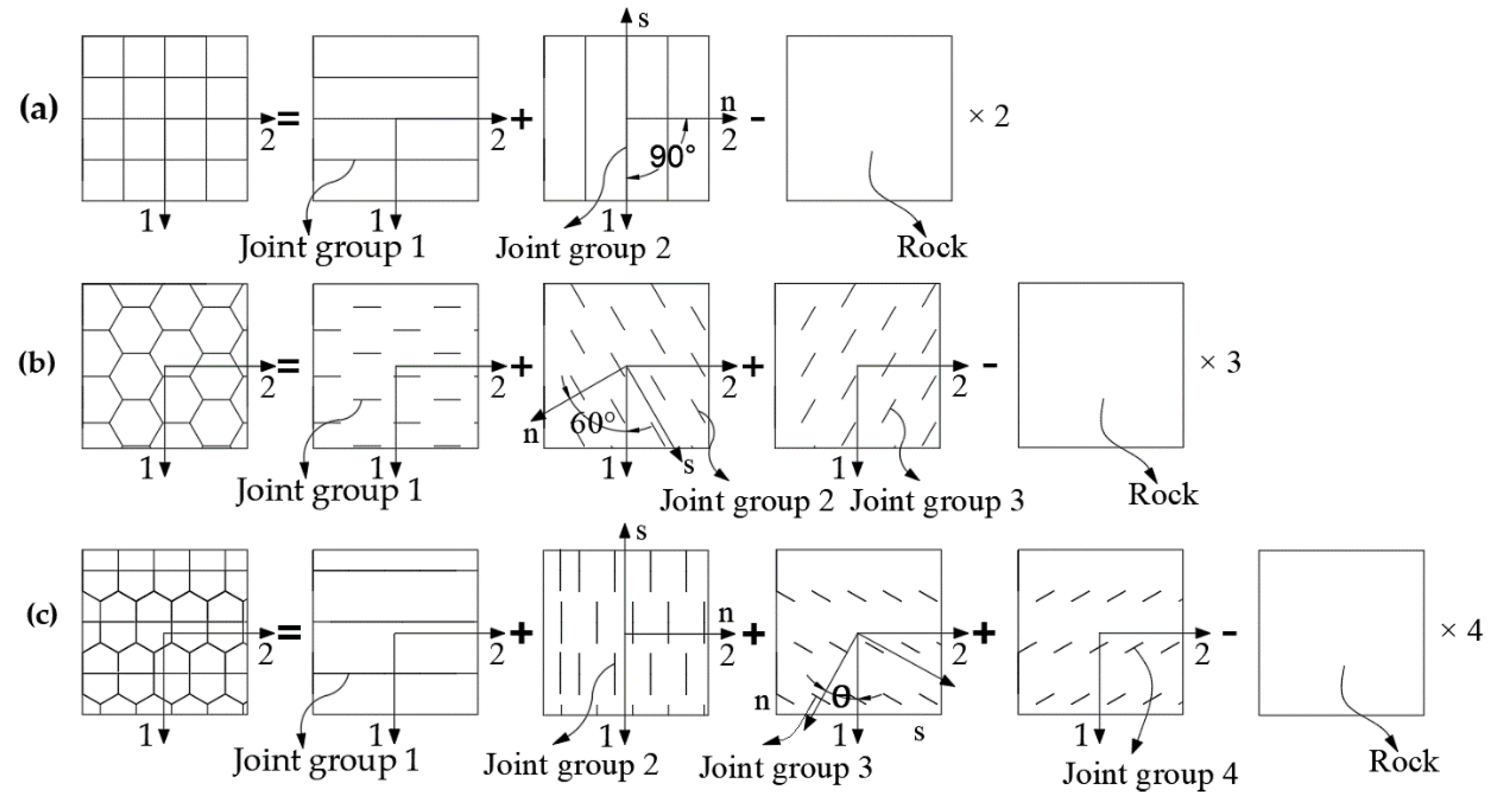 Symmetry 12 00160 g005 Symmetry 12 00160 g005