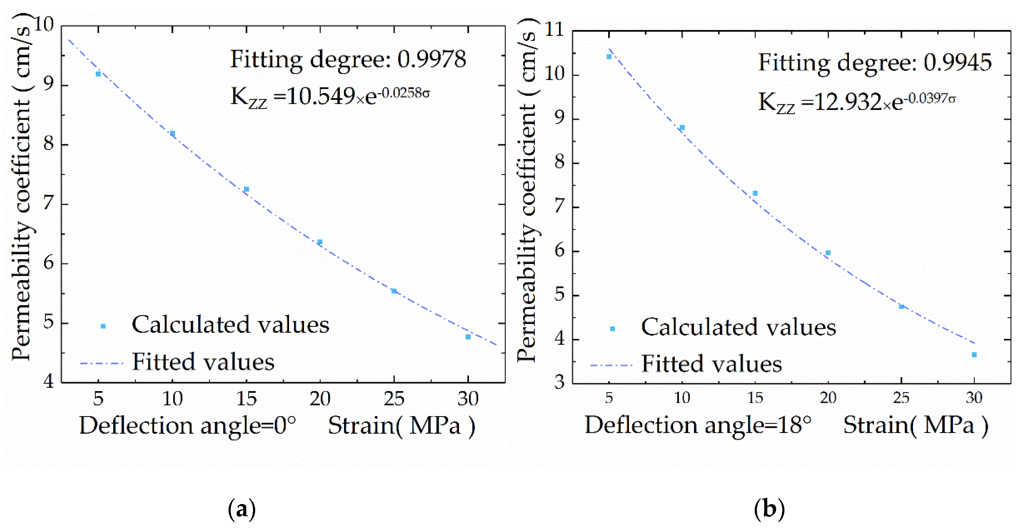 Symmetry 12 00160 g009a Symmetry 12 00160 g009a