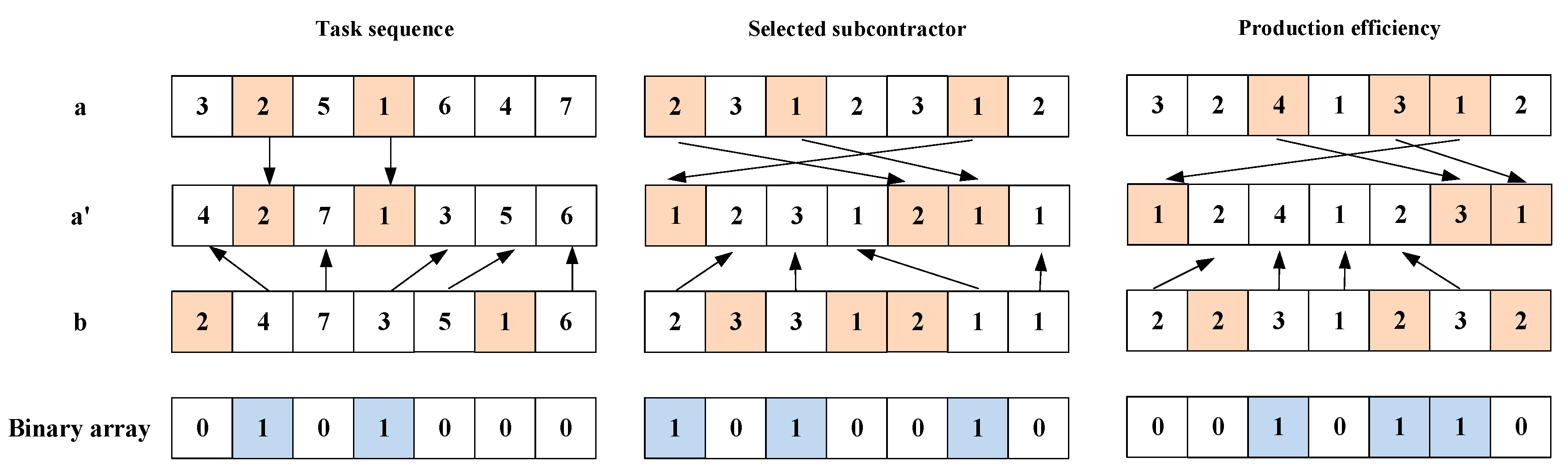 Symmetry 12 00161 g006