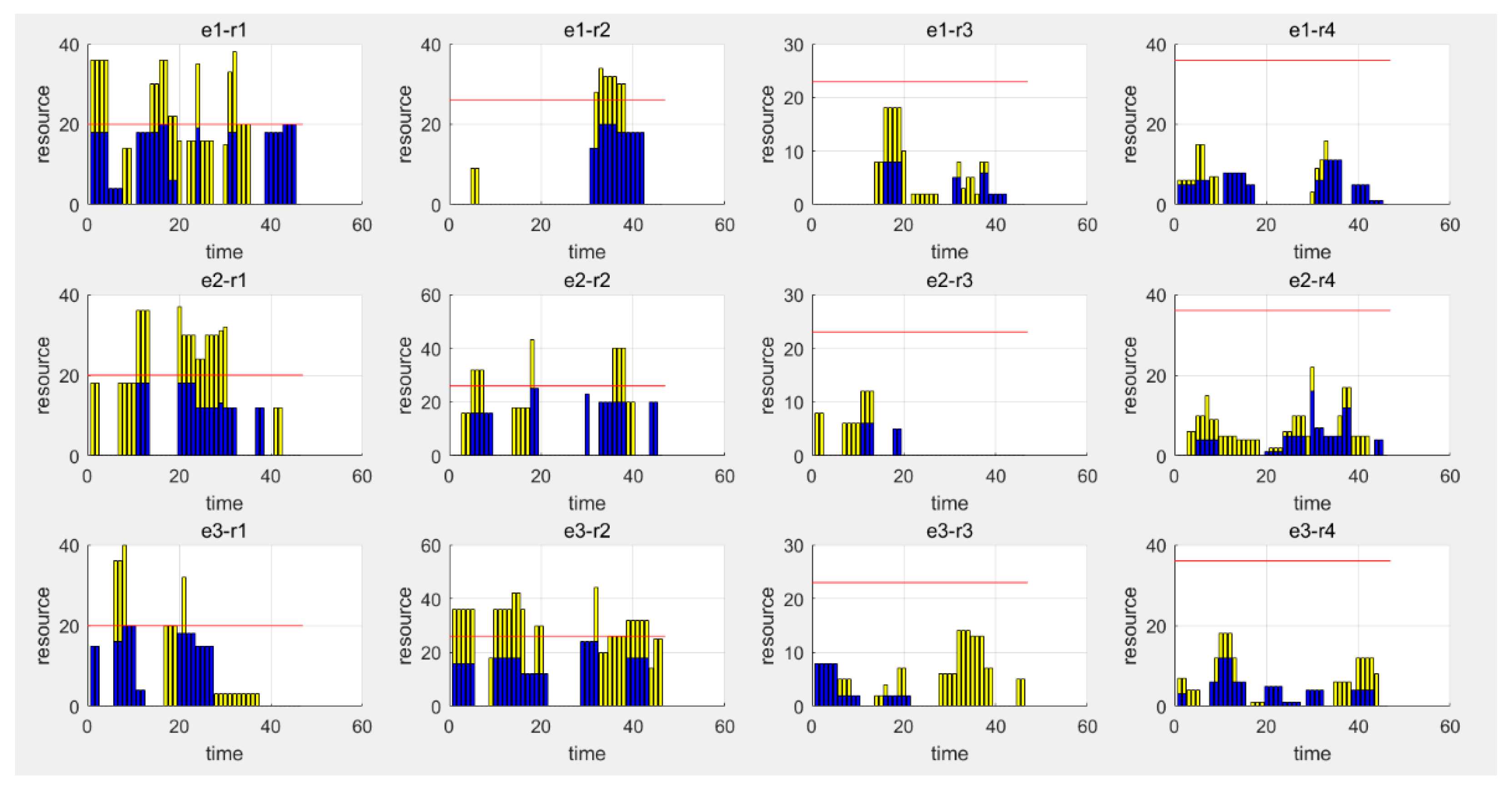 Symmetry 12 00161 g009