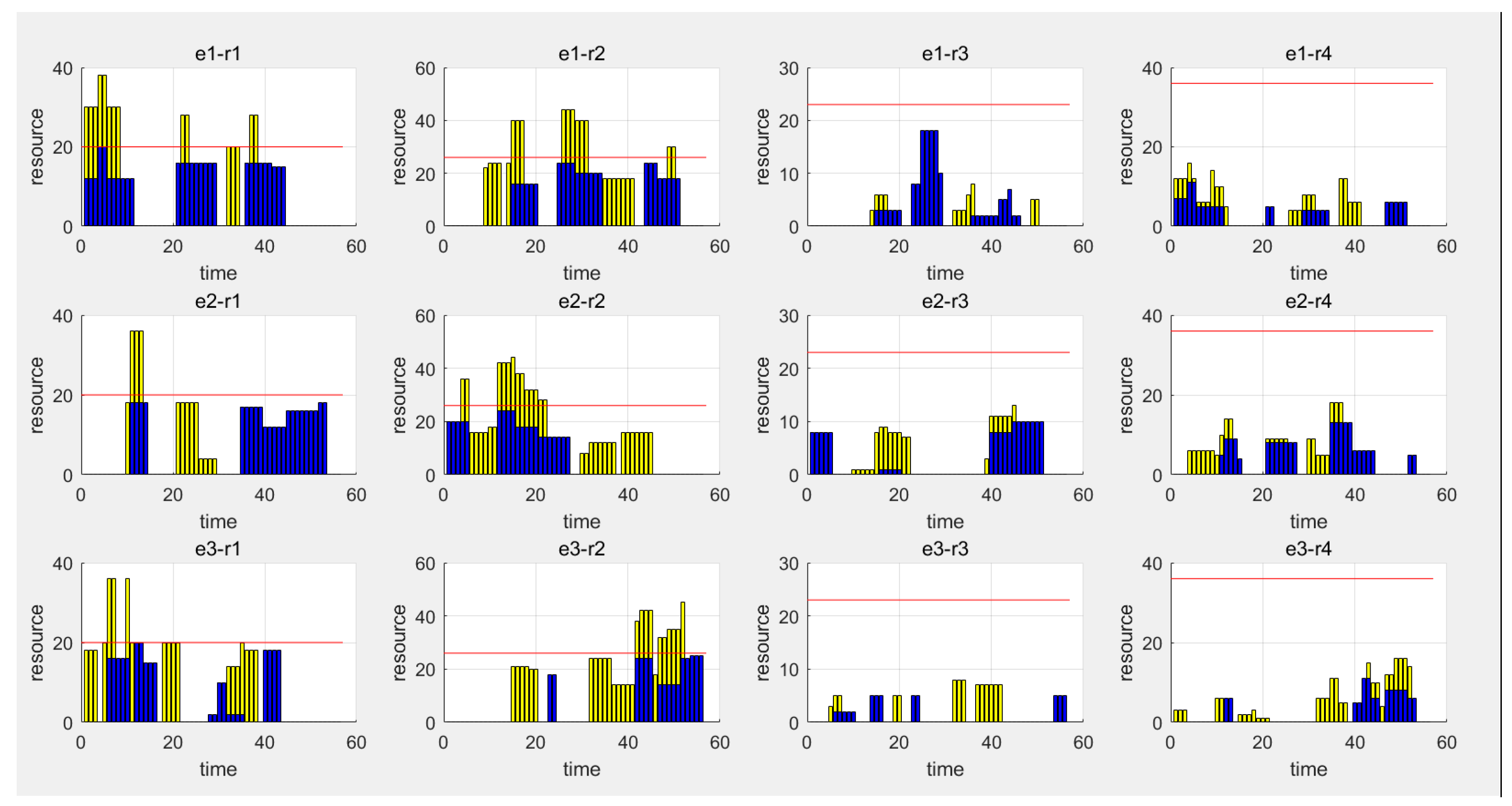 Symmetry 12 00161 g010