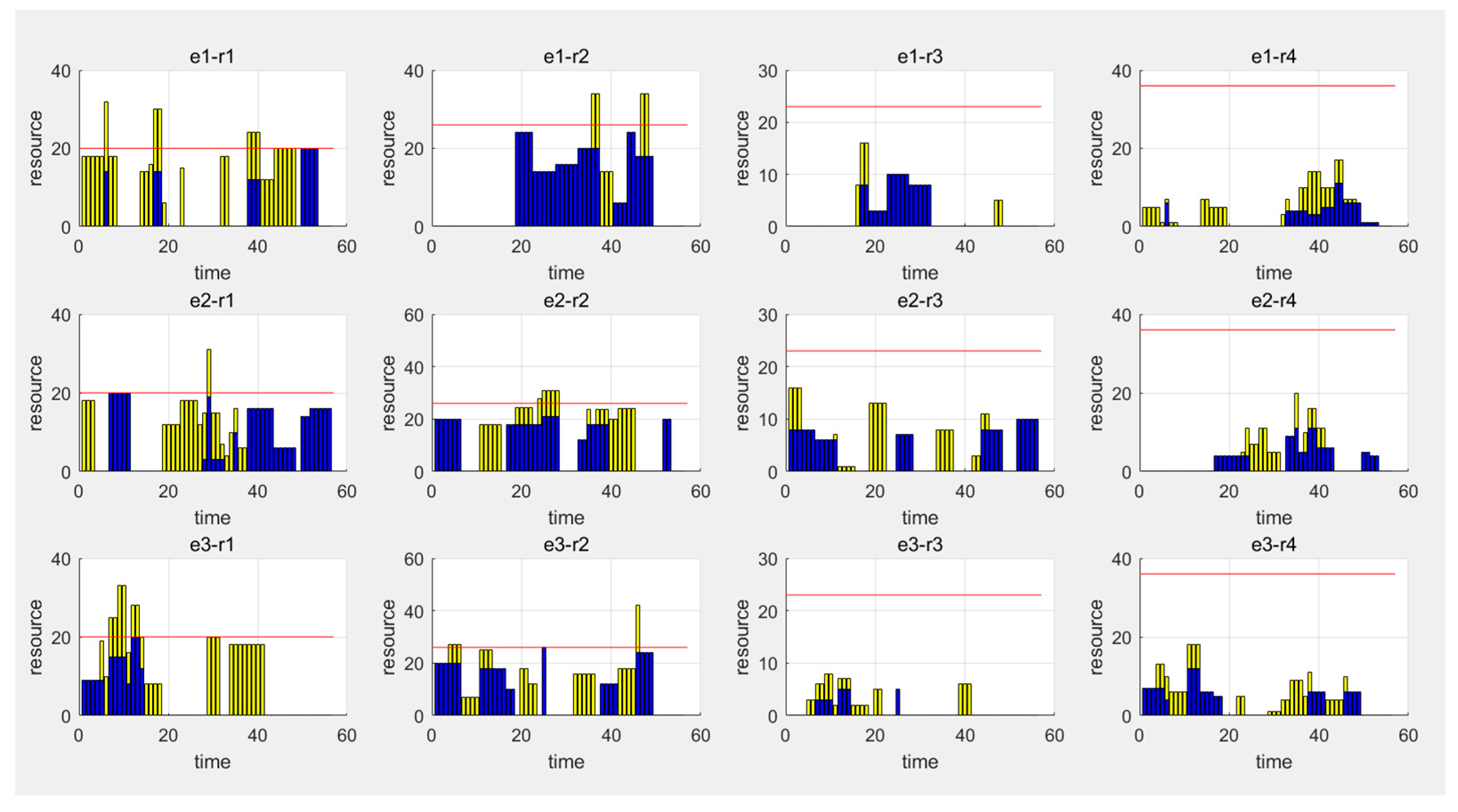 Symmetry 12 00161 g011