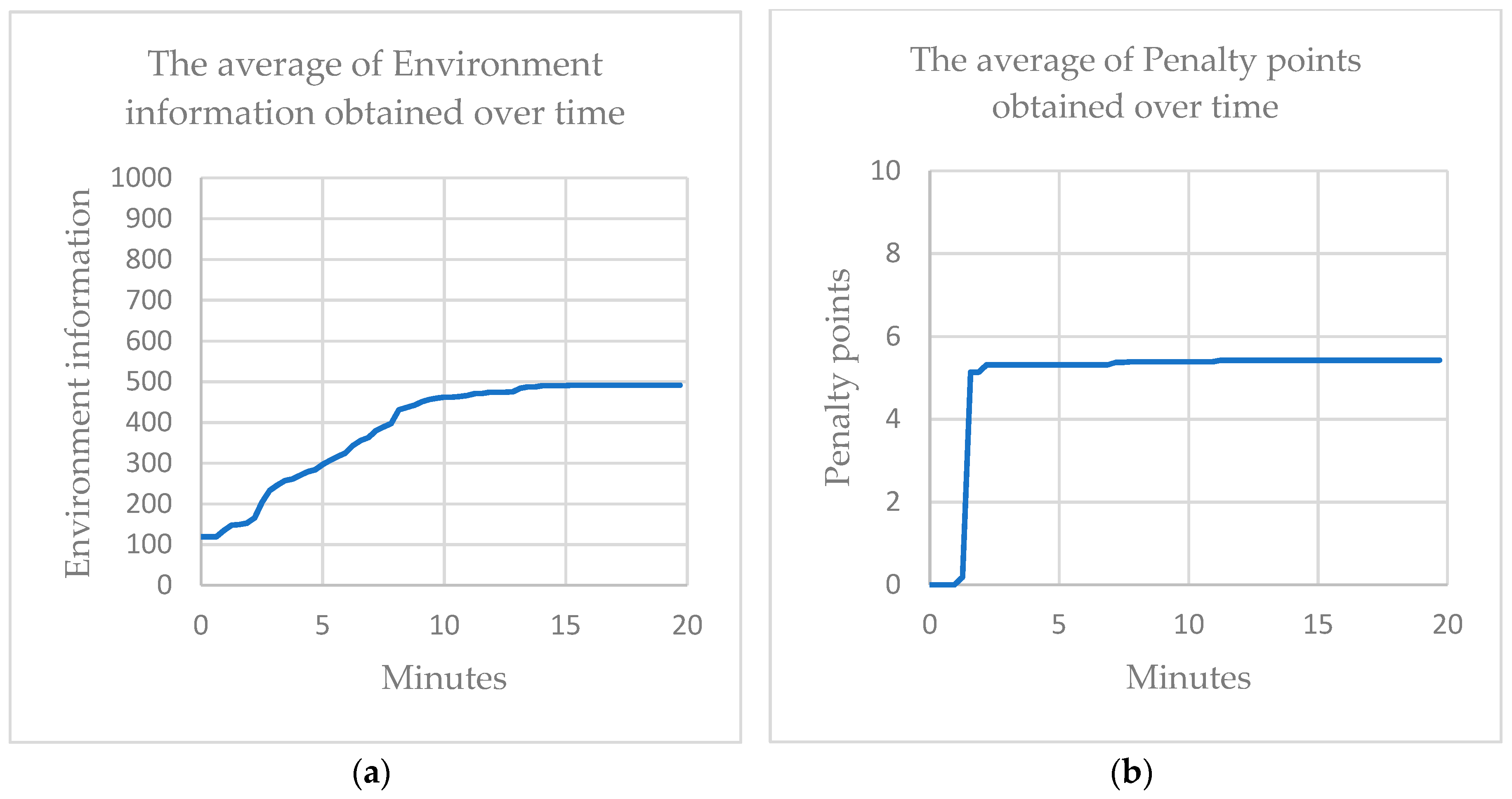 Symmetry 12 00162 g004