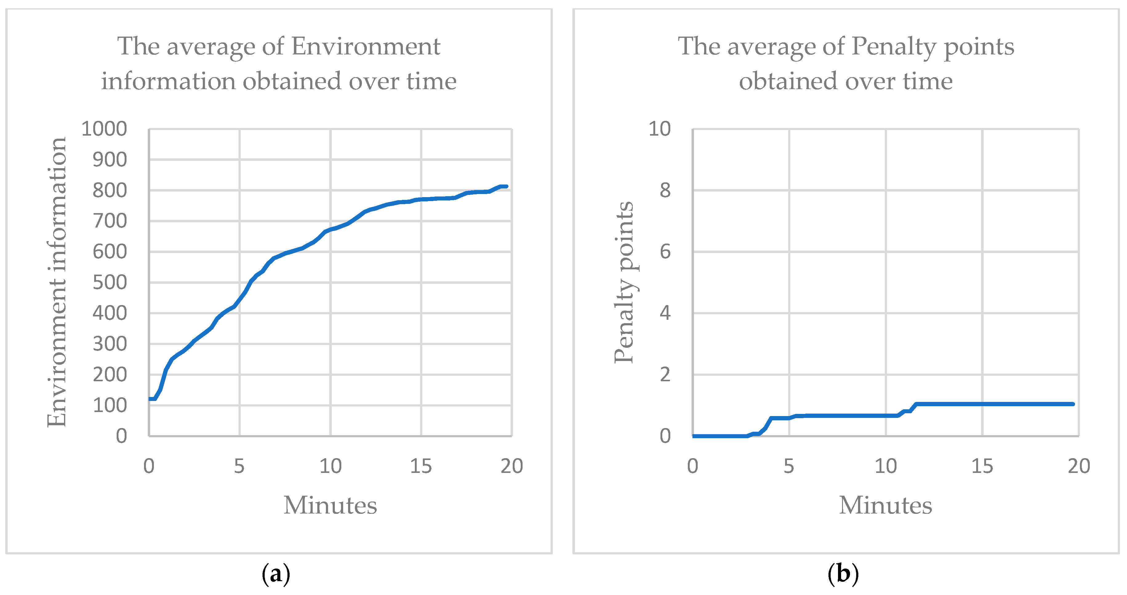 Symmetry 12 00162 g006