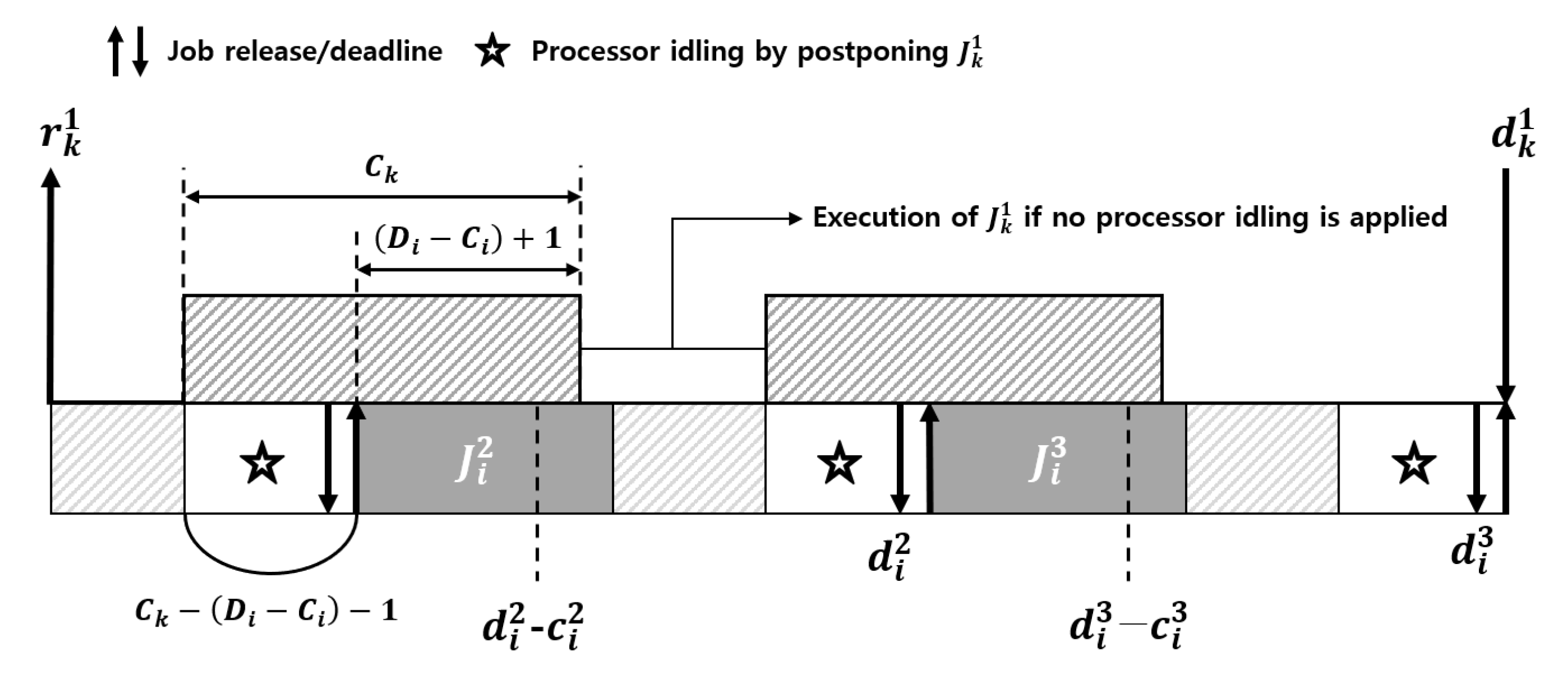 Symmetry 12 00172 g005